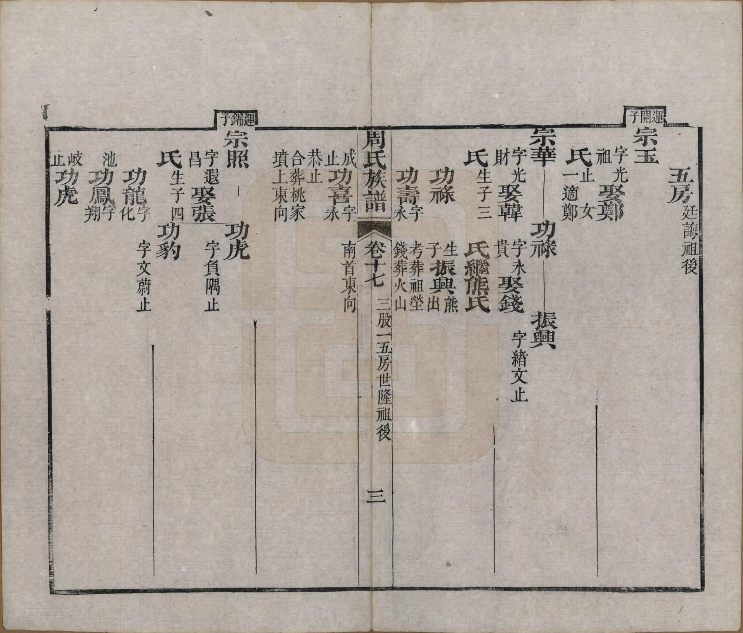 GTJP2325.周.湖北黄冈.周氏族谱.清光绪8年[1882]_017.pdf_第3页