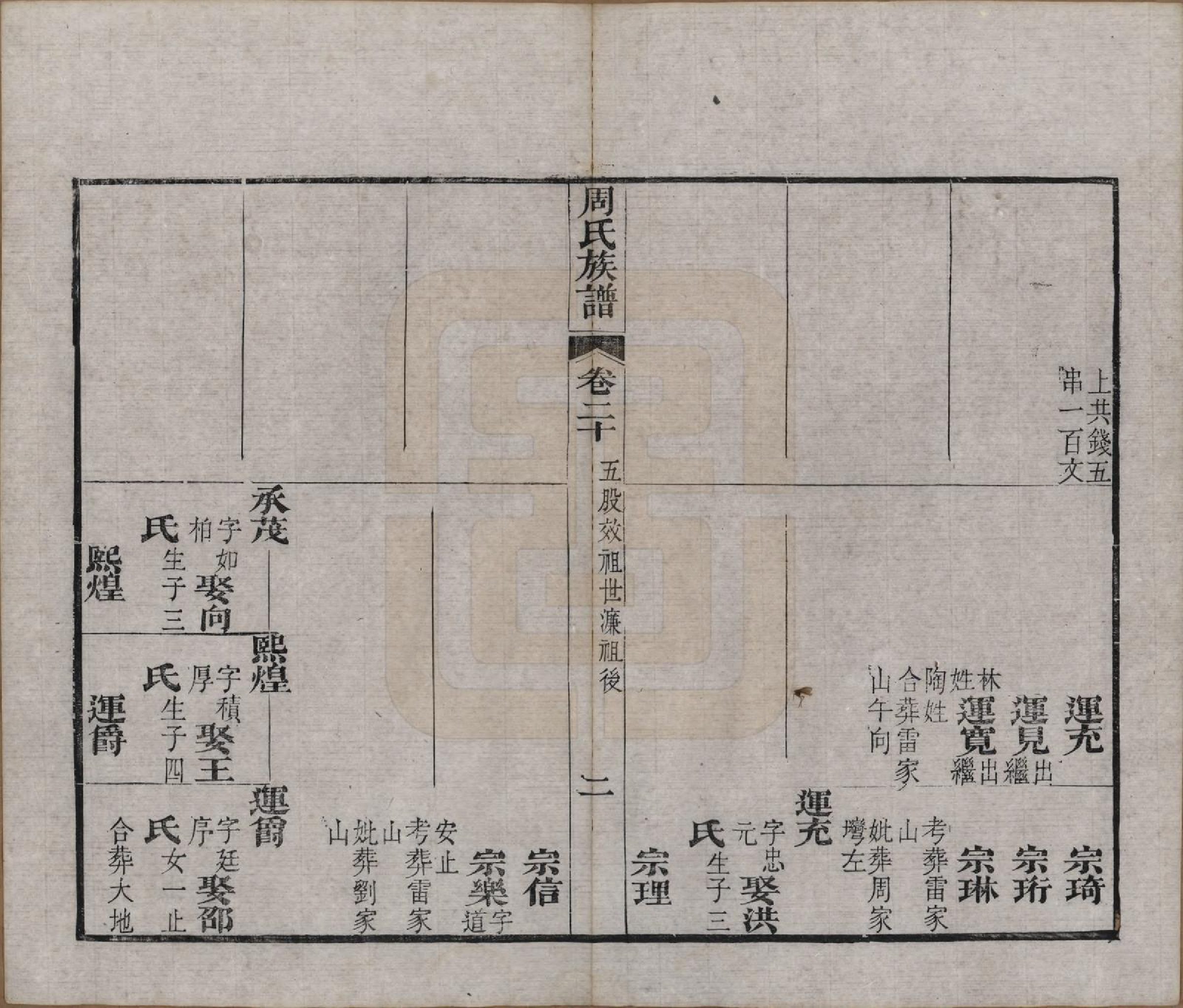 GTJP2325.周.湖北黄冈.周氏族谱.清光绪8年[1882]_020.pdf_第2页