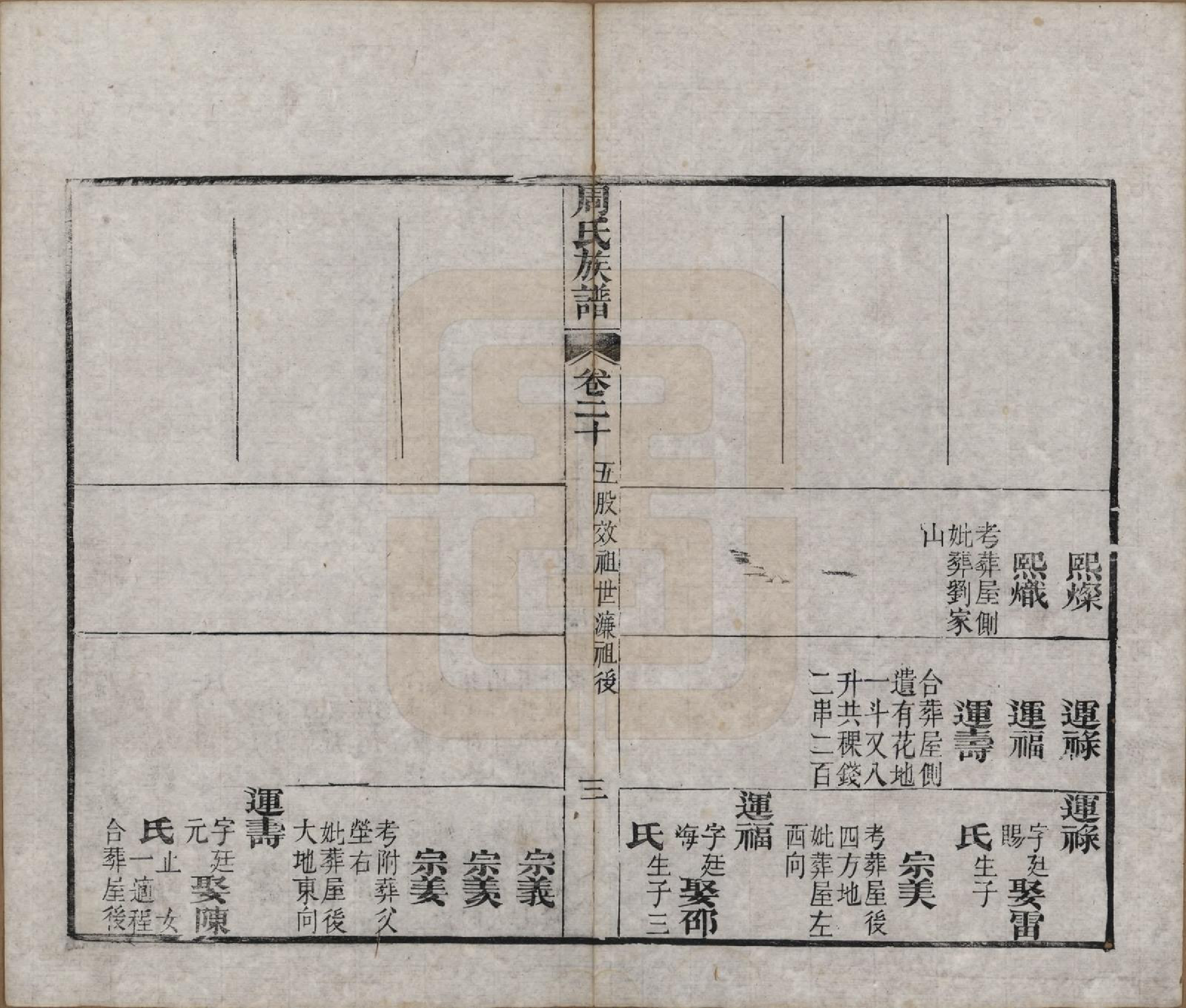 GTJP2325.周.湖北黄冈.周氏族谱.清光绪8年[1882]_020.pdf_第3页