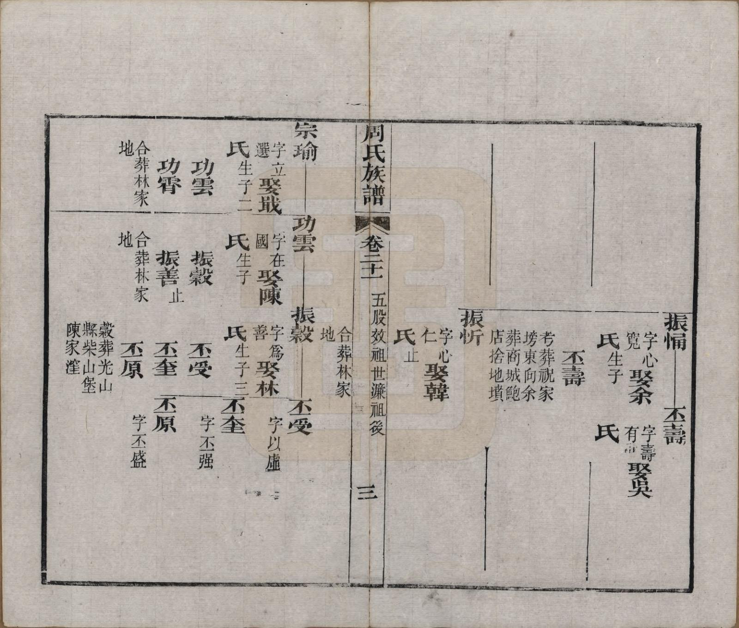 GTJP2325.周.湖北黄冈.周氏族谱.清光绪8年[1882]_021.pdf_第3页