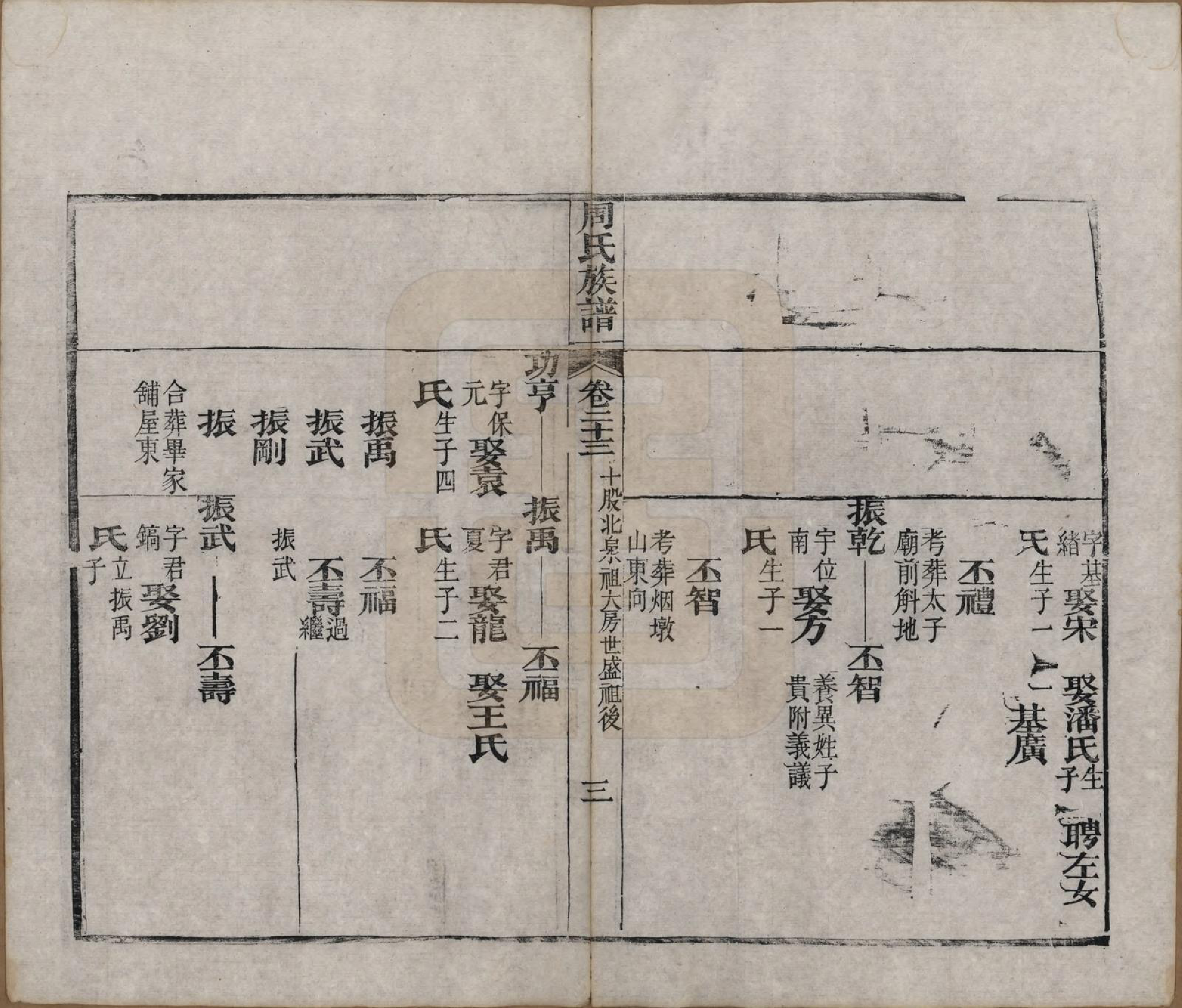 GTJP2325.周.湖北黄冈.周氏族谱.清光绪8年[1882]_023.pdf_第3页