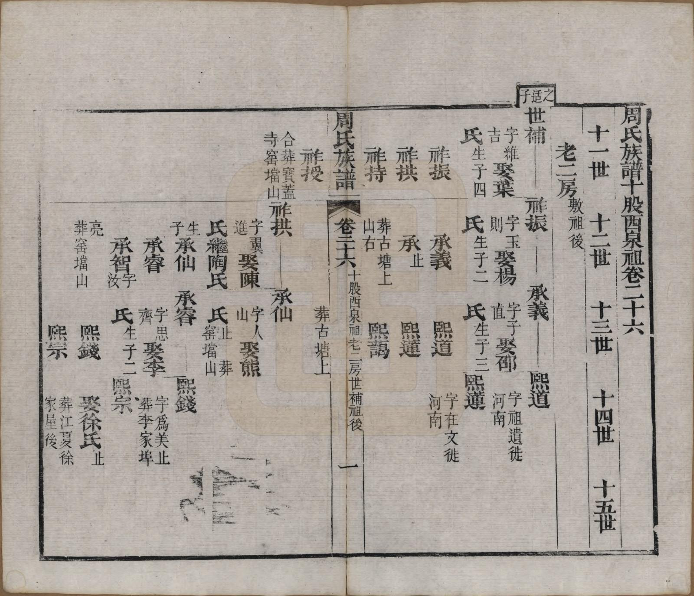 GTJP2325.周.湖北黄冈.周氏族谱.清光绪8年[1882]_026.pdf_第1页