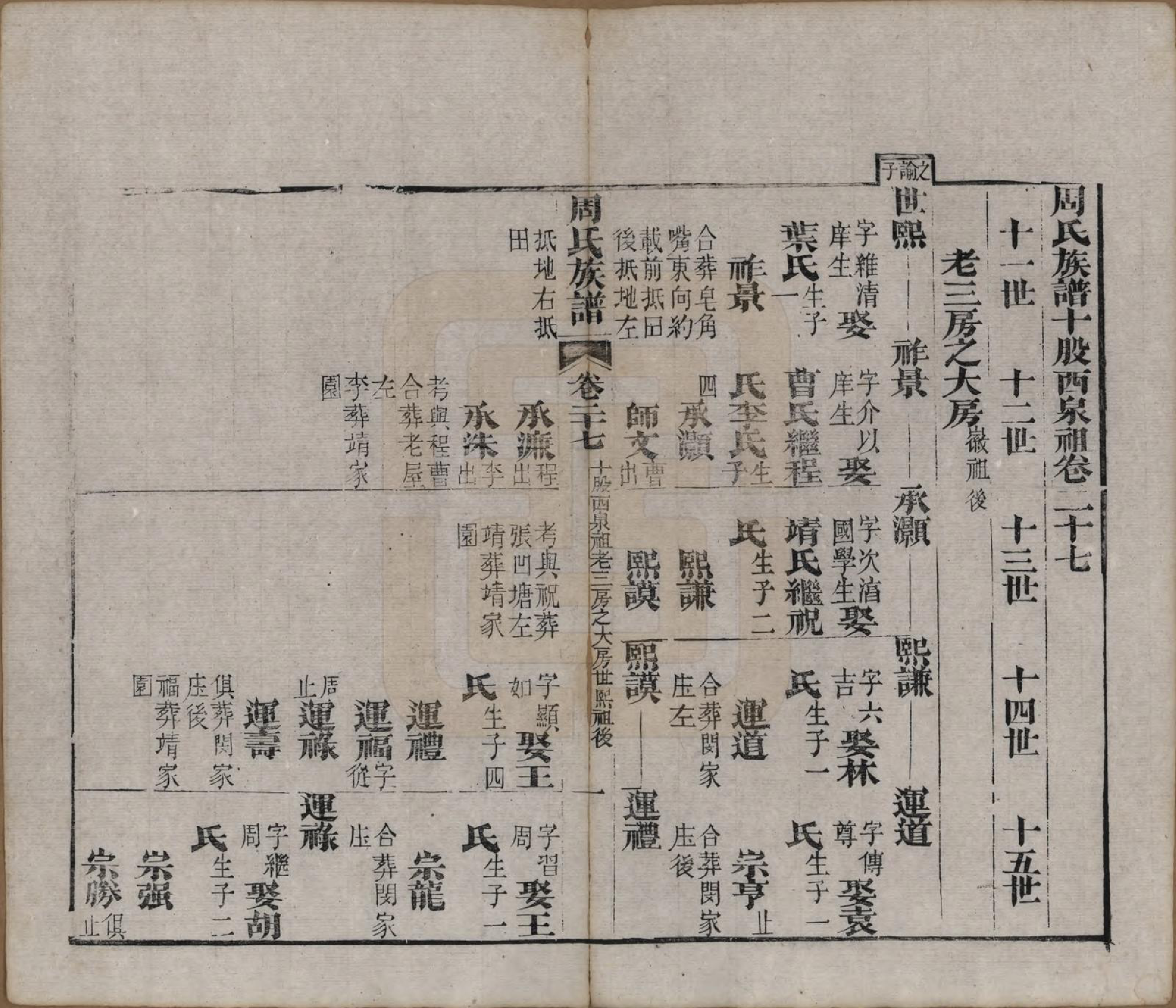 GTJP2325.周.湖北黄冈.周氏族谱.清光绪8年[1882]_027.pdf_第1页