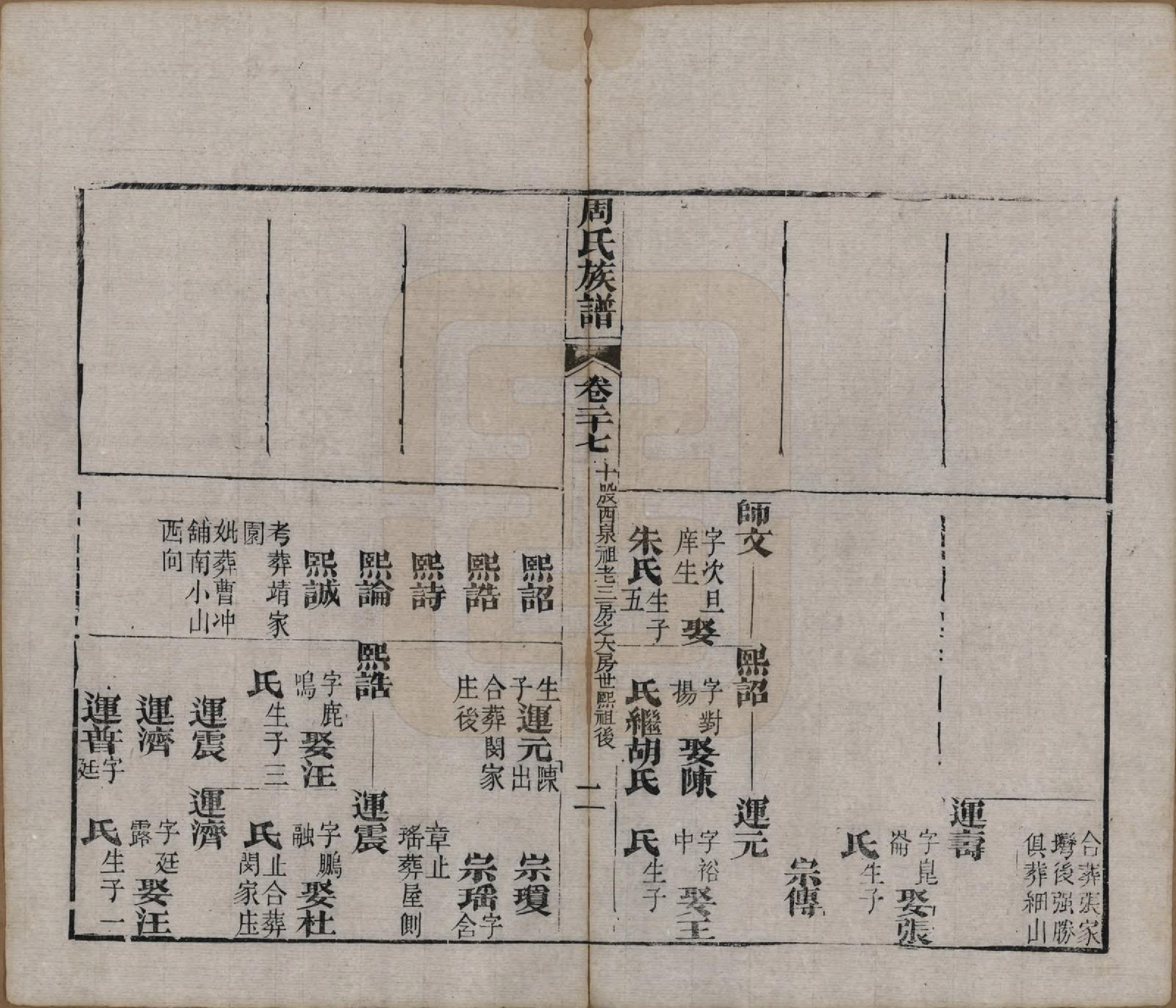 GTJP2325.周.湖北黄冈.周氏族谱.清光绪8年[1882]_027.pdf_第2页