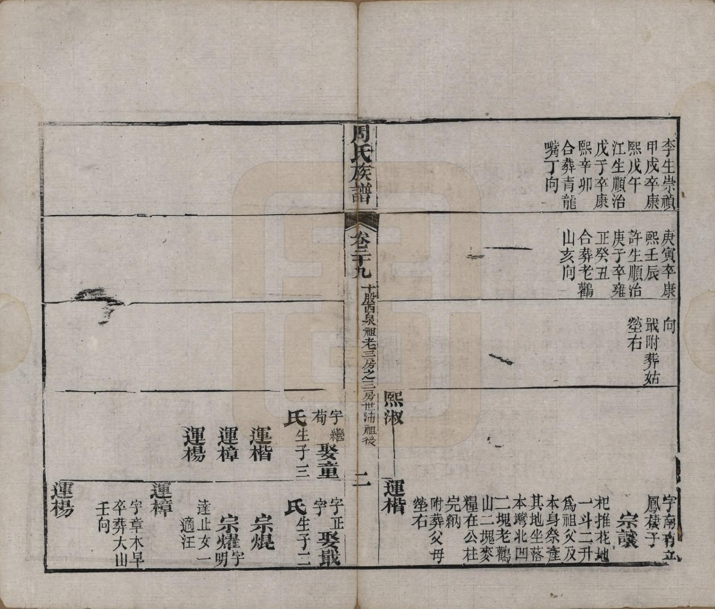 GTJP2325.周.湖北黄冈.周氏族谱.清光绪8年[1882]_029.pdf_第2页