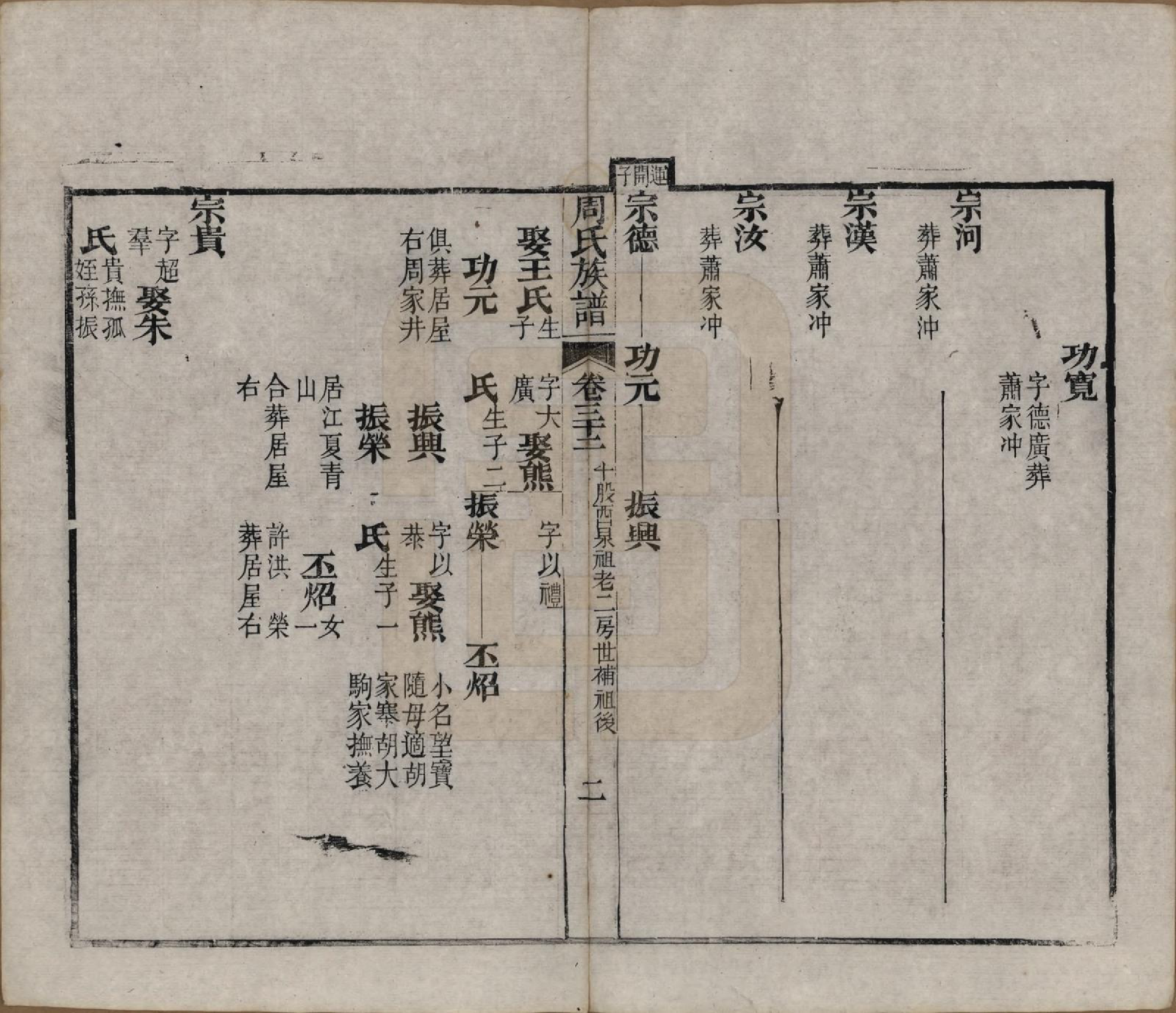 GTJP2325.周.湖北黄冈.周氏族谱.清光绪8年[1882]_032.pdf_第2页