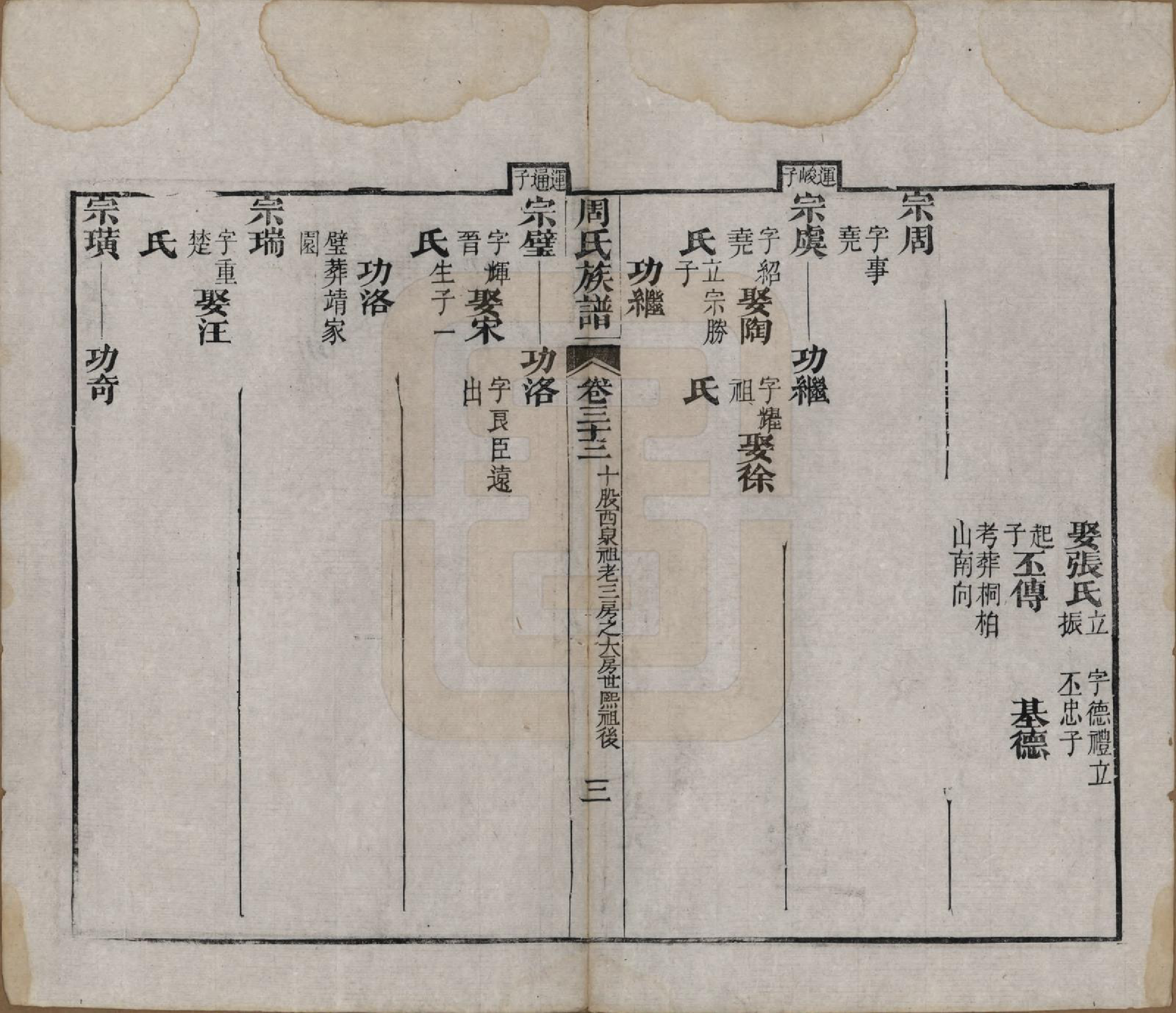 GTJP2325.周.湖北黄冈.周氏族谱.清光绪8年[1882]_033.pdf_第3页