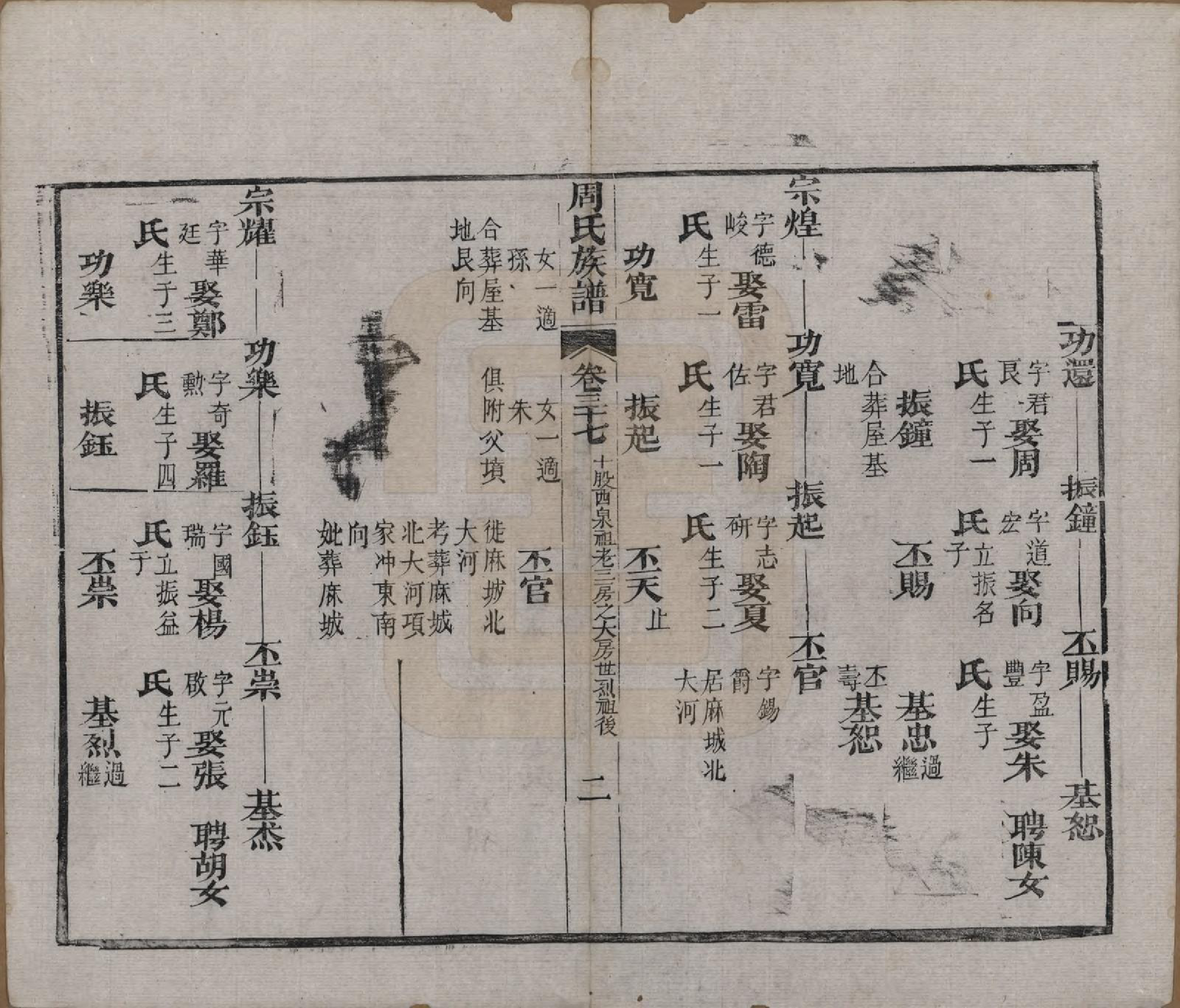 GTJP2325.周.湖北黄冈.周氏族谱.清光绪8年[1882]_037.pdf_第2页