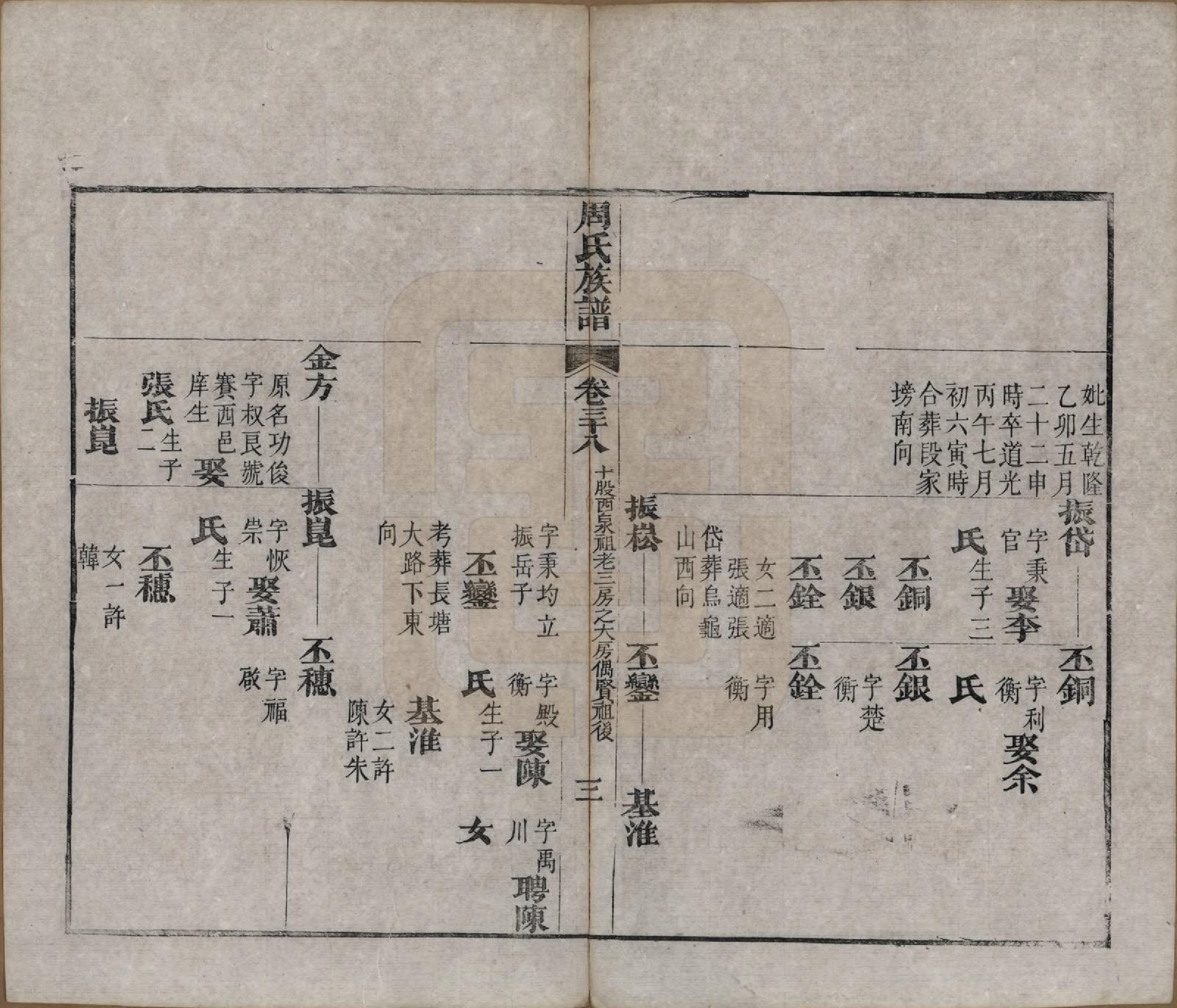 GTJP2325.周.湖北黄冈.周氏族谱.清光绪8年[1882]_038.pdf_第3页