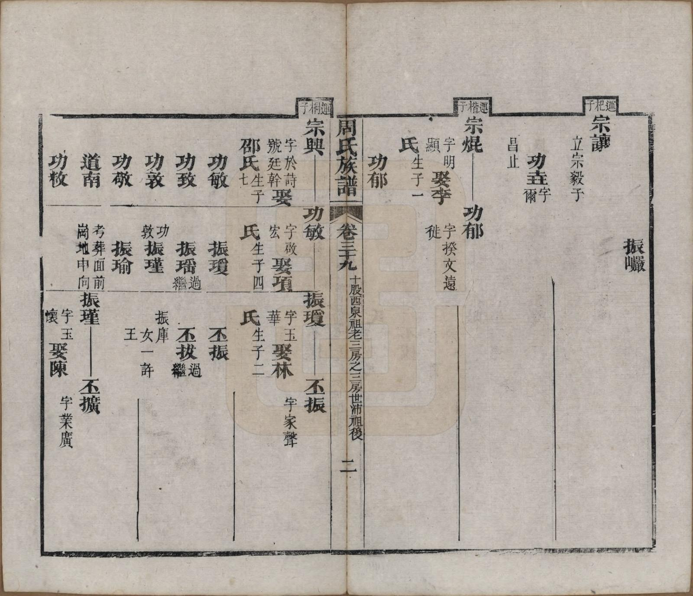 GTJP2325.周.湖北黄冈.周氏族谱.清光绪8年[1882]_039.pdf_第2页