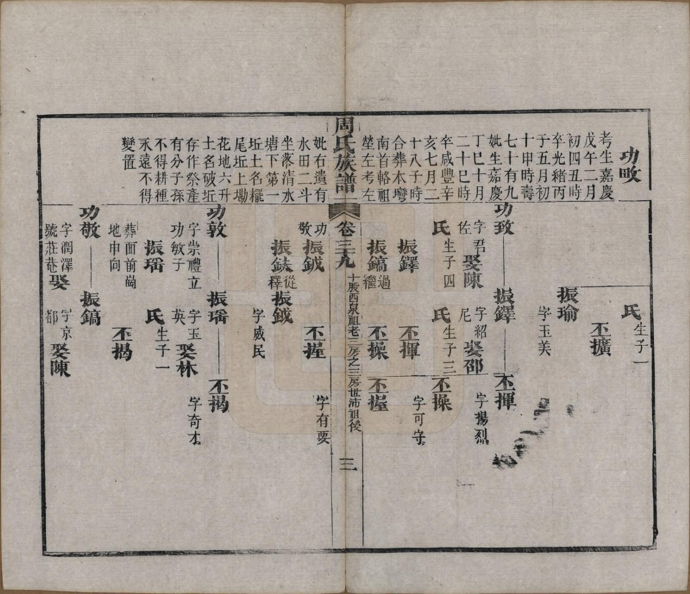 GTJP2325.周.湖北黄冈.周氏族谱.清光绪8年[1882]_039.pdf_第3页