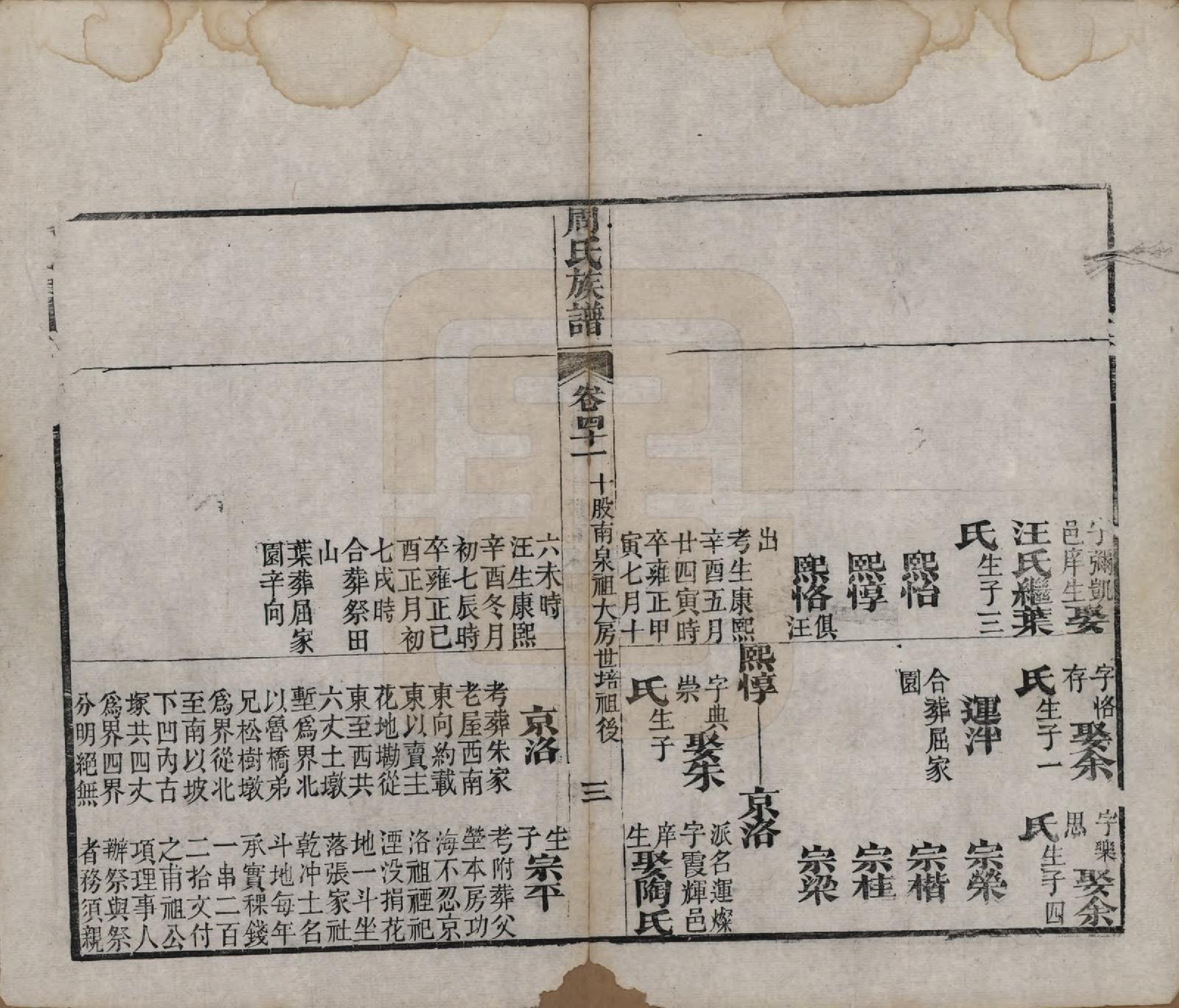 GTJP2325.周.湖北黄冈.周氏族谱.清光绪8年[1882]_041.pdf_第3页