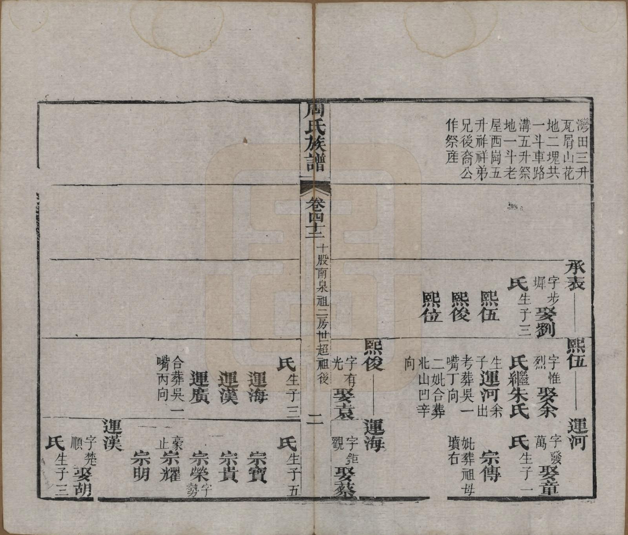 GTJP2325.周.湖北黄冈.周氏族谱.清光绪8年[1882]_042.pdf_第2页