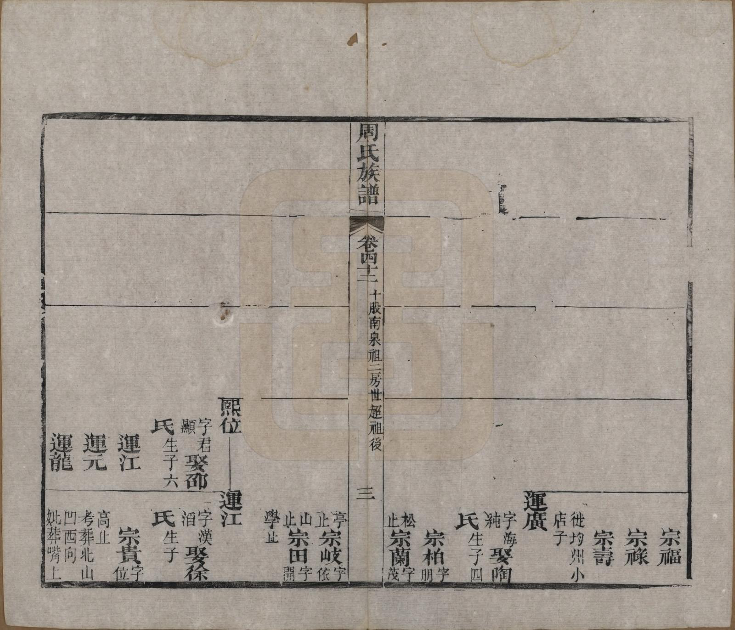 GTJP2325.周.湖北黄冈.周氏族谱.清光绪8年[1882]_042.pdf_第3页