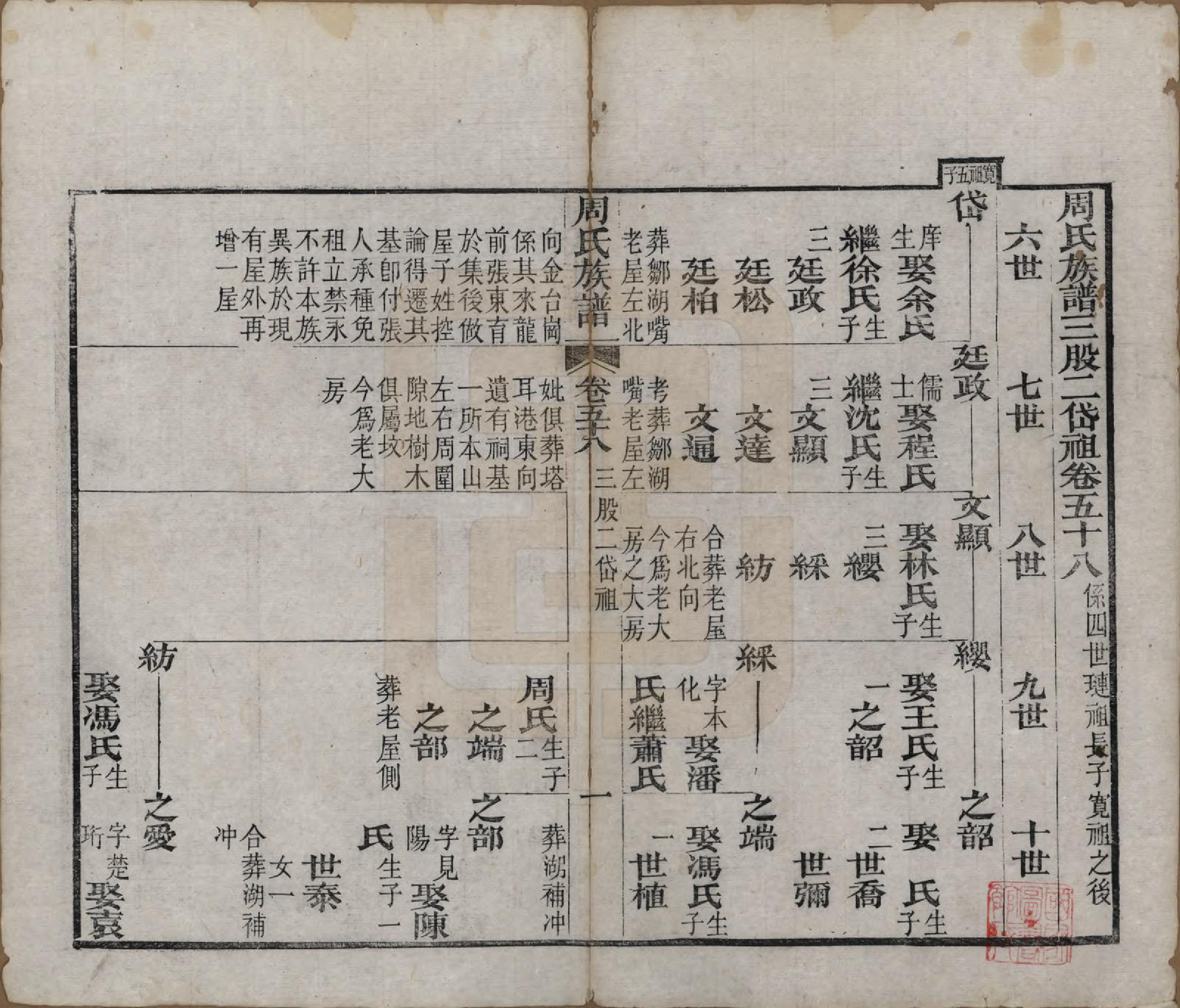 GTJP2325.周.湖北黄冈.周氏族谱.清光绪8年[1882]_058.pdf_第1页