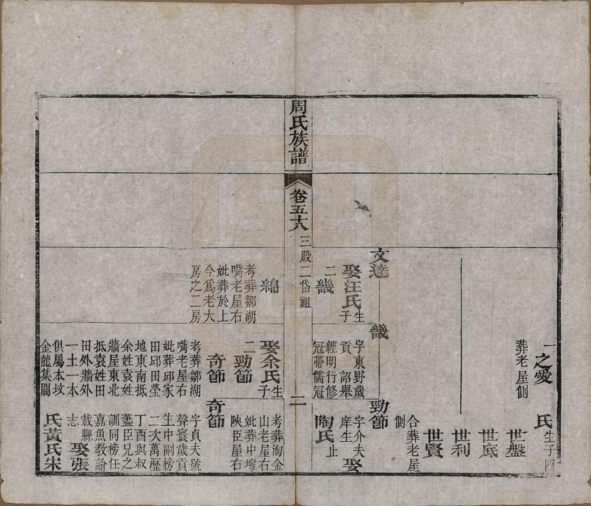 GTJP2325.周.湖北黄冈.周氏族谱.清光绪8年[1882]_058.pdf_第2页