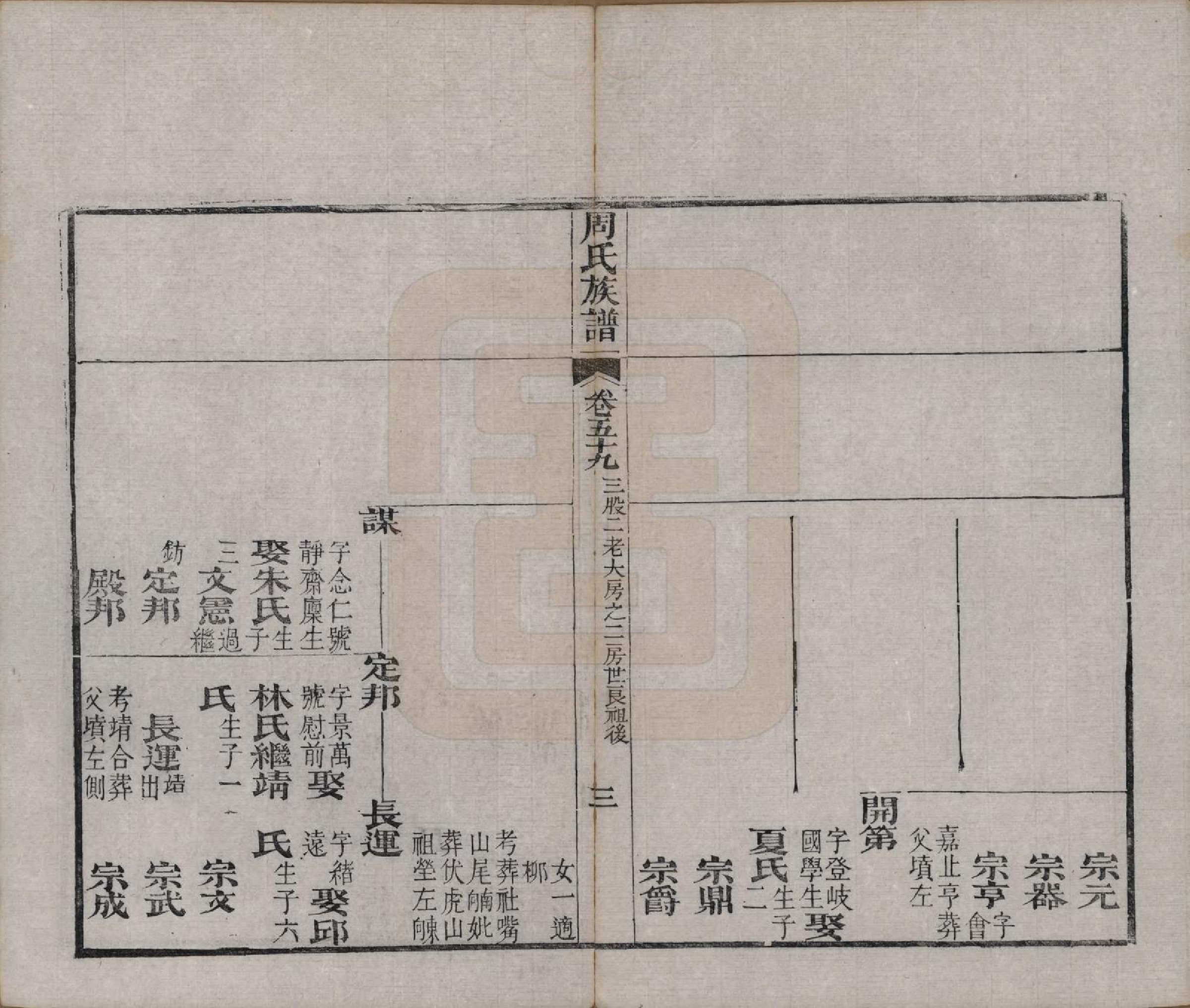 GTJP2325.周.湖北黄冈.周氏族谱.清光绪8年[1882]_059.pdf_第3页