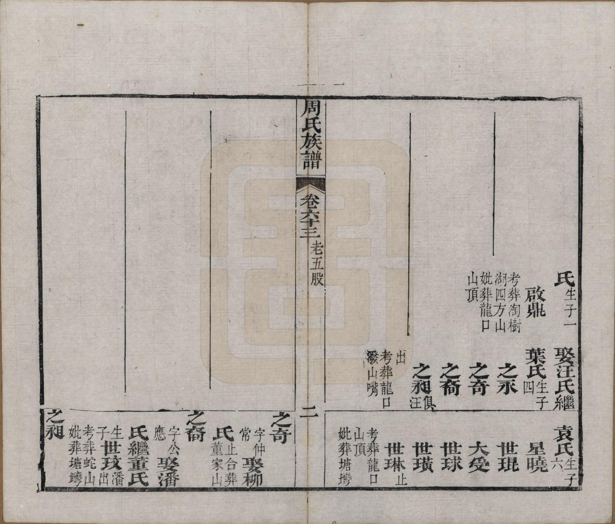 GTJP2325.周.湖北黄冈.周氏族谱.清光绪8年[1882]_063.pdf_第2页