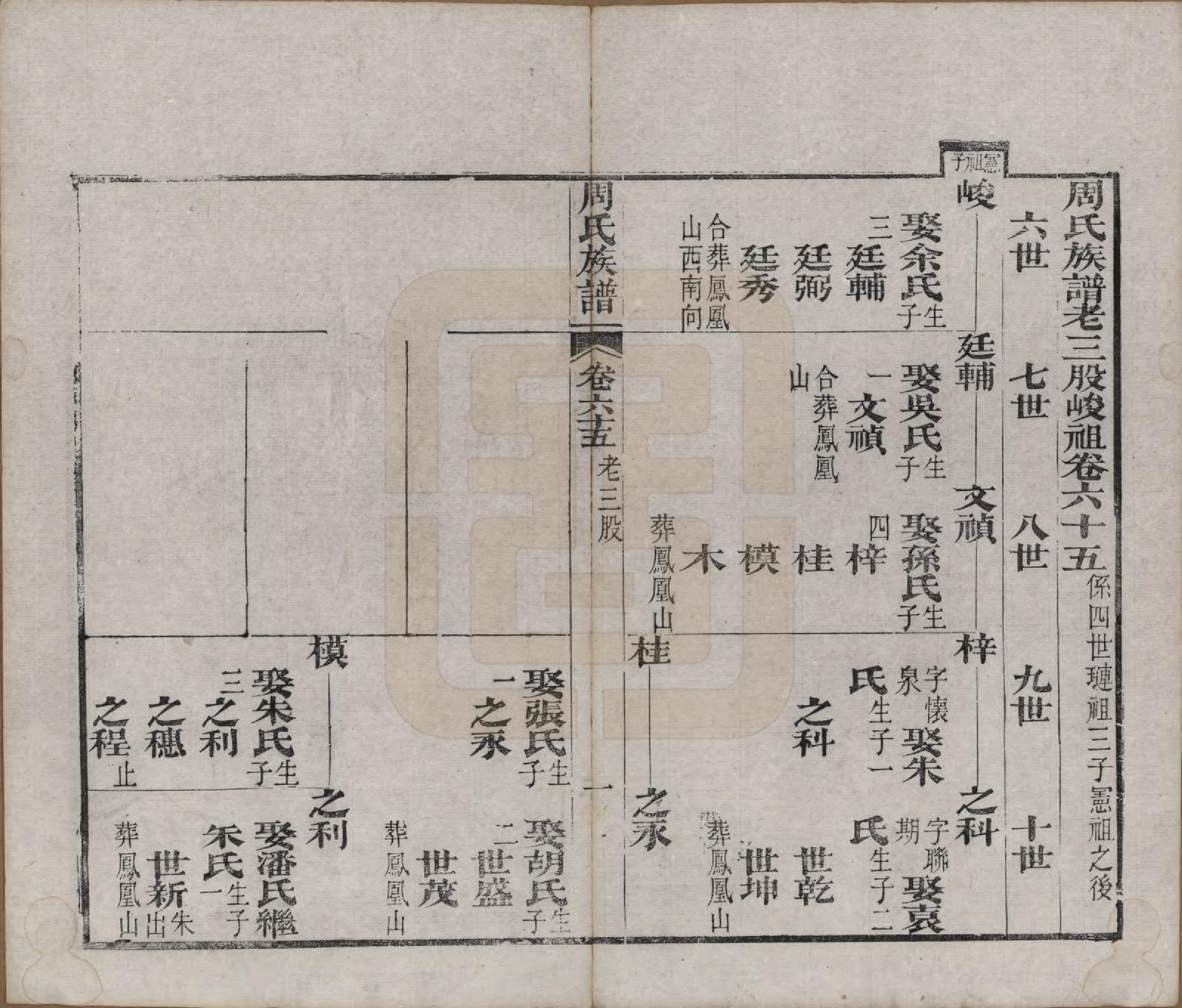 GTJP2325.周.湖北黄冈.周氏族谱.清光绪8年[1882]_065.pdf_第1页