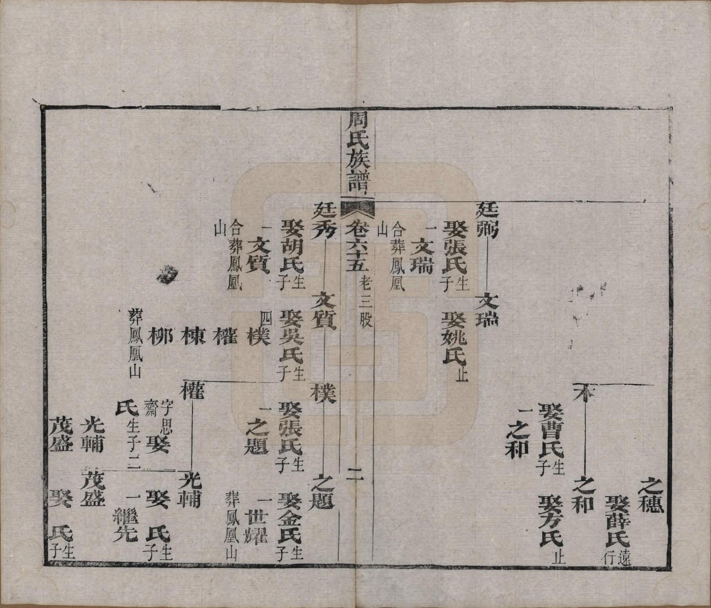 GTJP2325.周.湖北黄冈.周氏族谱.清光绪8年[1882]_065.pdf_第2页