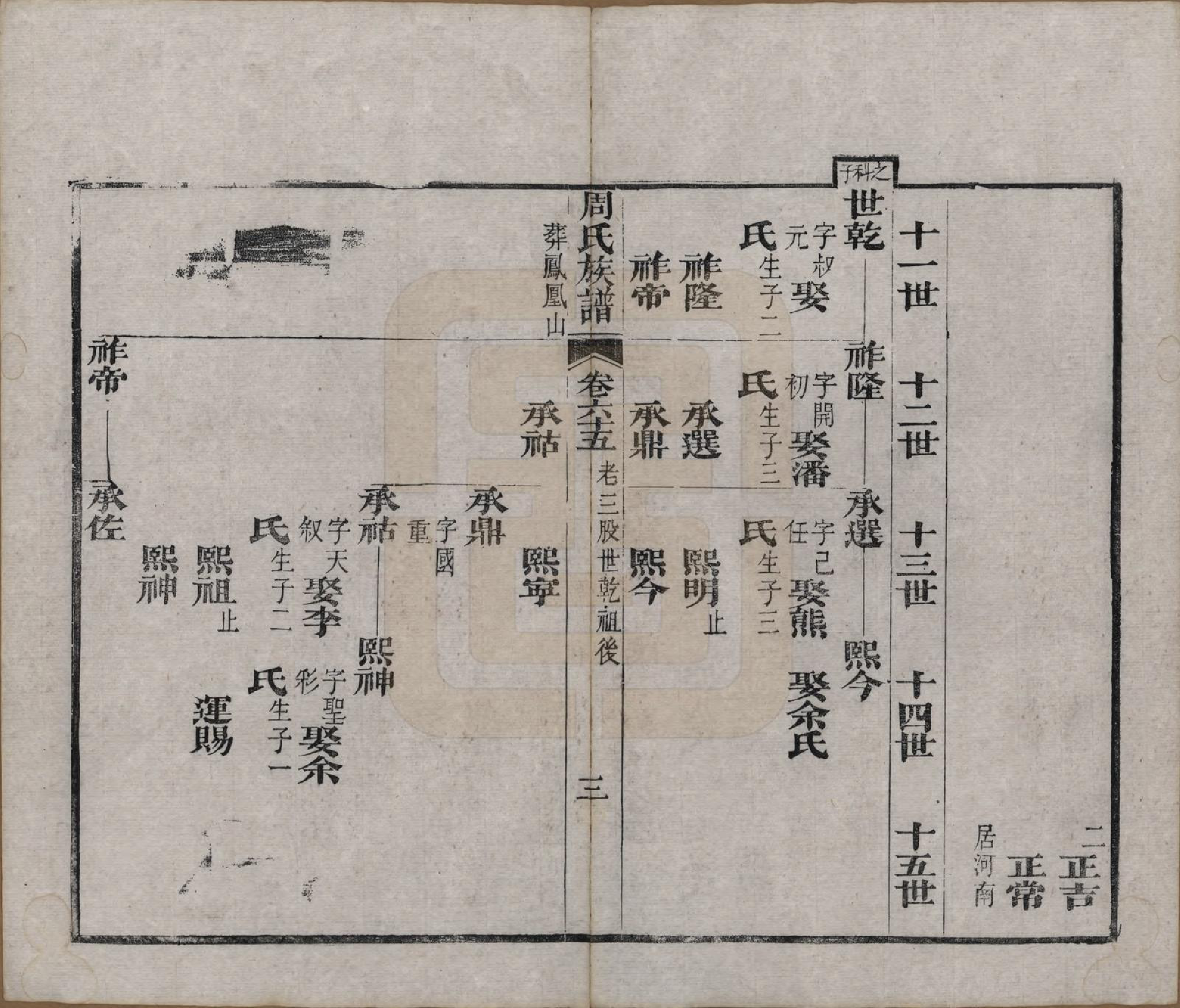 GTJP2325.周.湖北黄冈.周氏族谱.清光绪8年[1882]_065.pdf_第3页