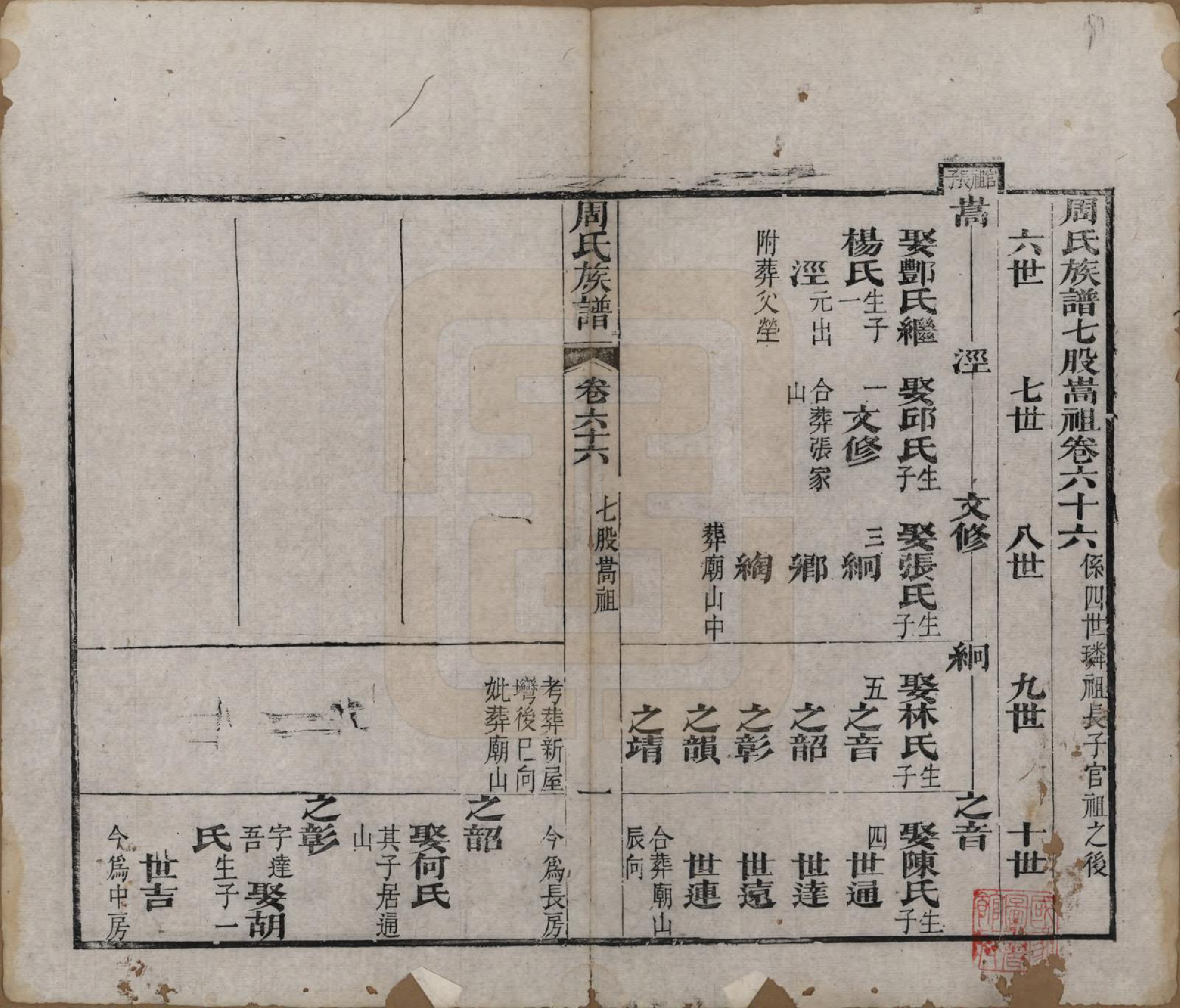 GTJP2325.周.湖北黄冈.周氏族谱.清光绪8年[1882]_066.pdf_第1页