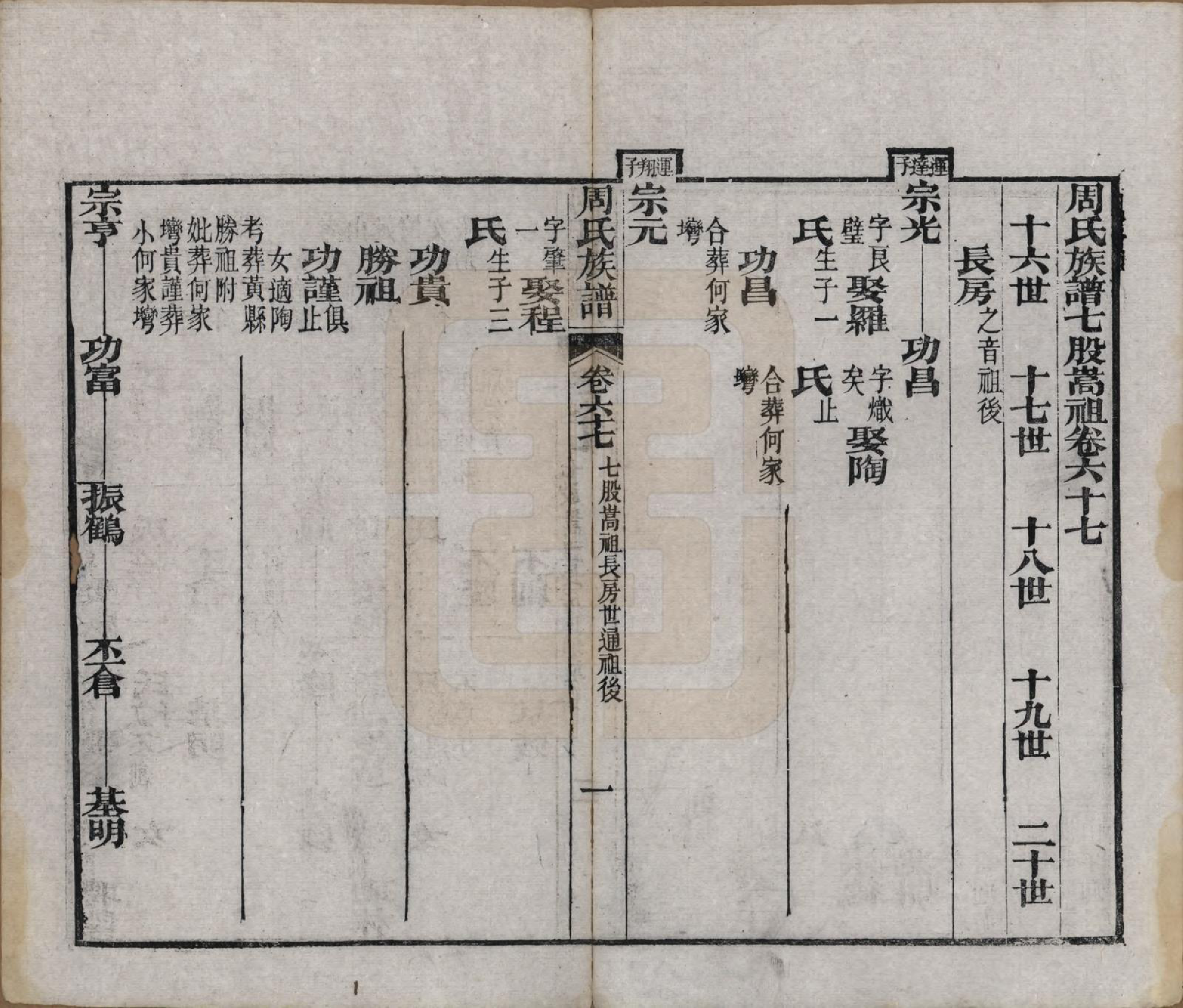 GTJP2325.周.湖北黄冈.周氏族谱.清光绪8年[1882]_067.pdf_第1页