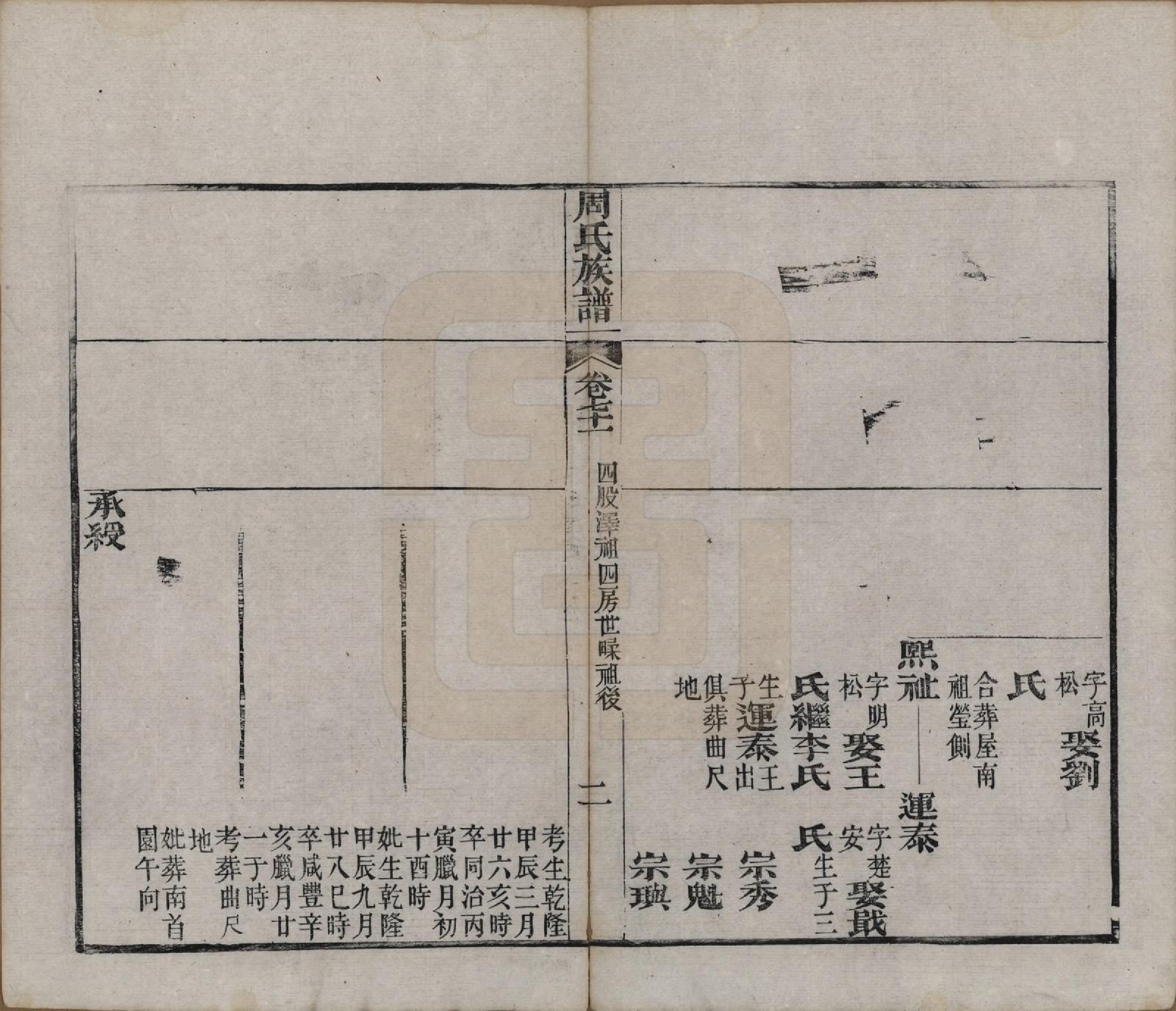 GTJP2325.周.湖北黄冈.周氏族谱.清光绪8年[1882]_071.pdf_第2页