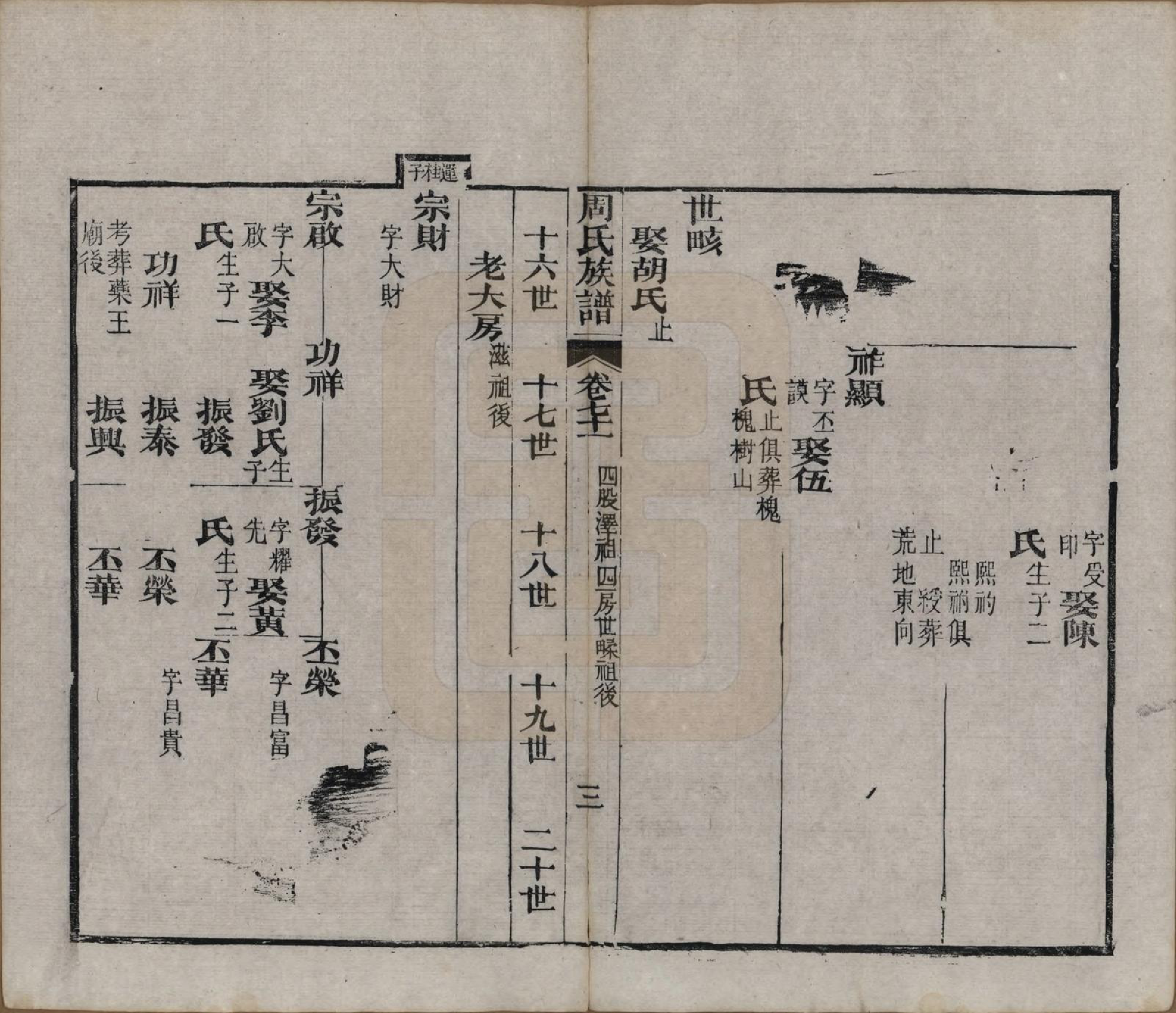 GTJP2325.周.湖北黄冈.周氏族谱.清光绪8年[1882]_071.pdf_第3页