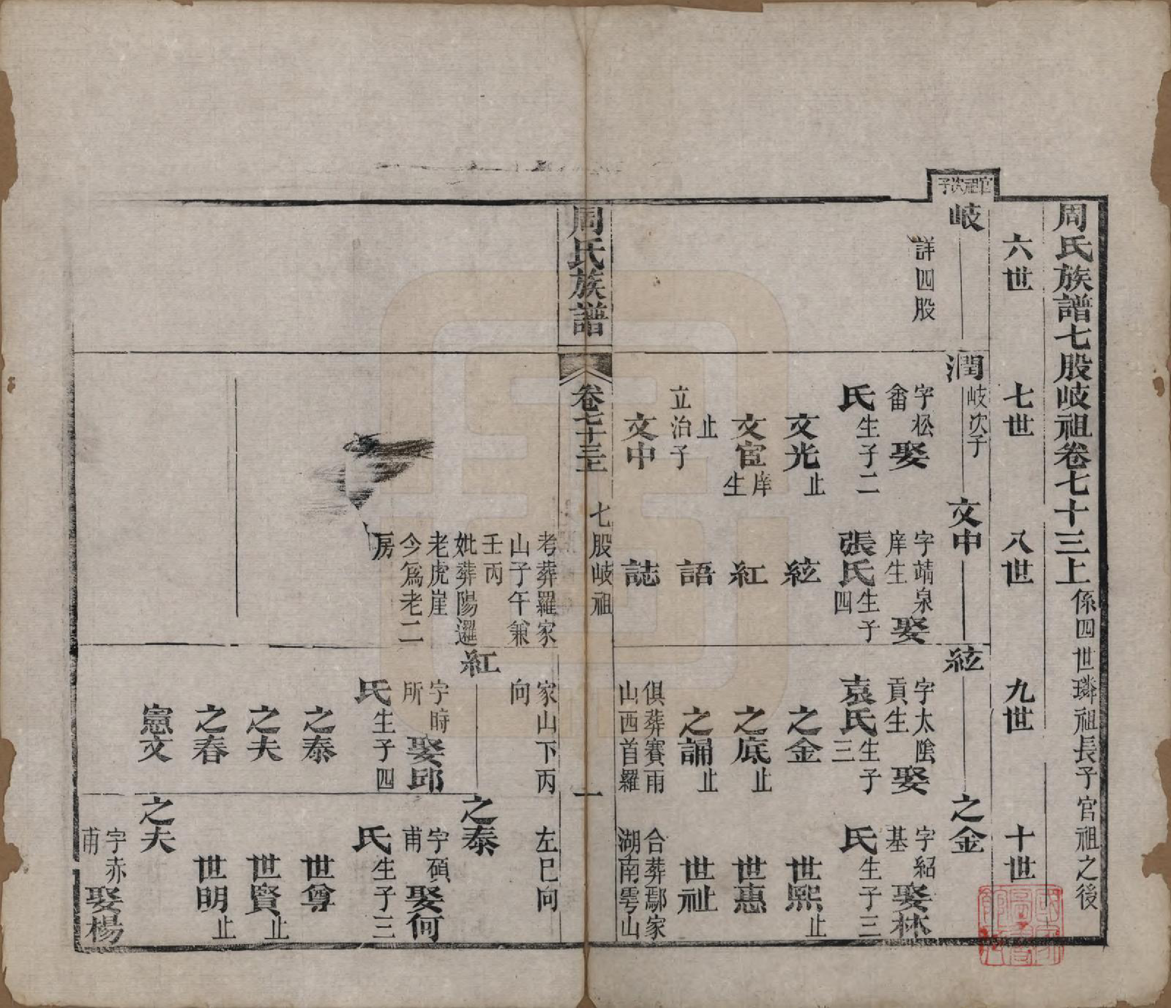 GTJP2325.周.湖北黄冈.周氏族谱.清光绪8年[1882]_073.pdf_第1页