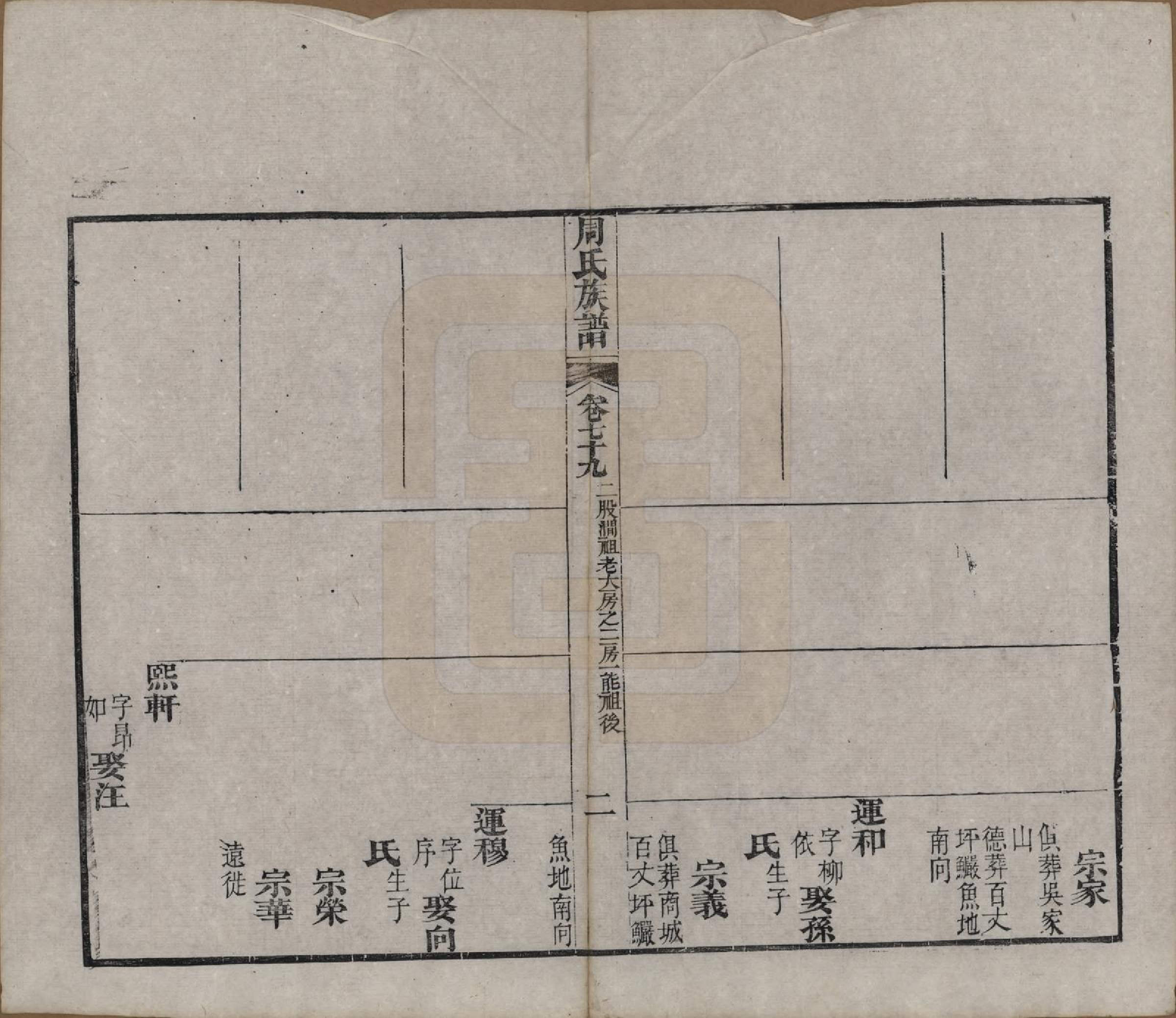 GTJP2325.周.湖北黄冈.周氏族谱.清光绪8年[1882]_079.pdf_第2页