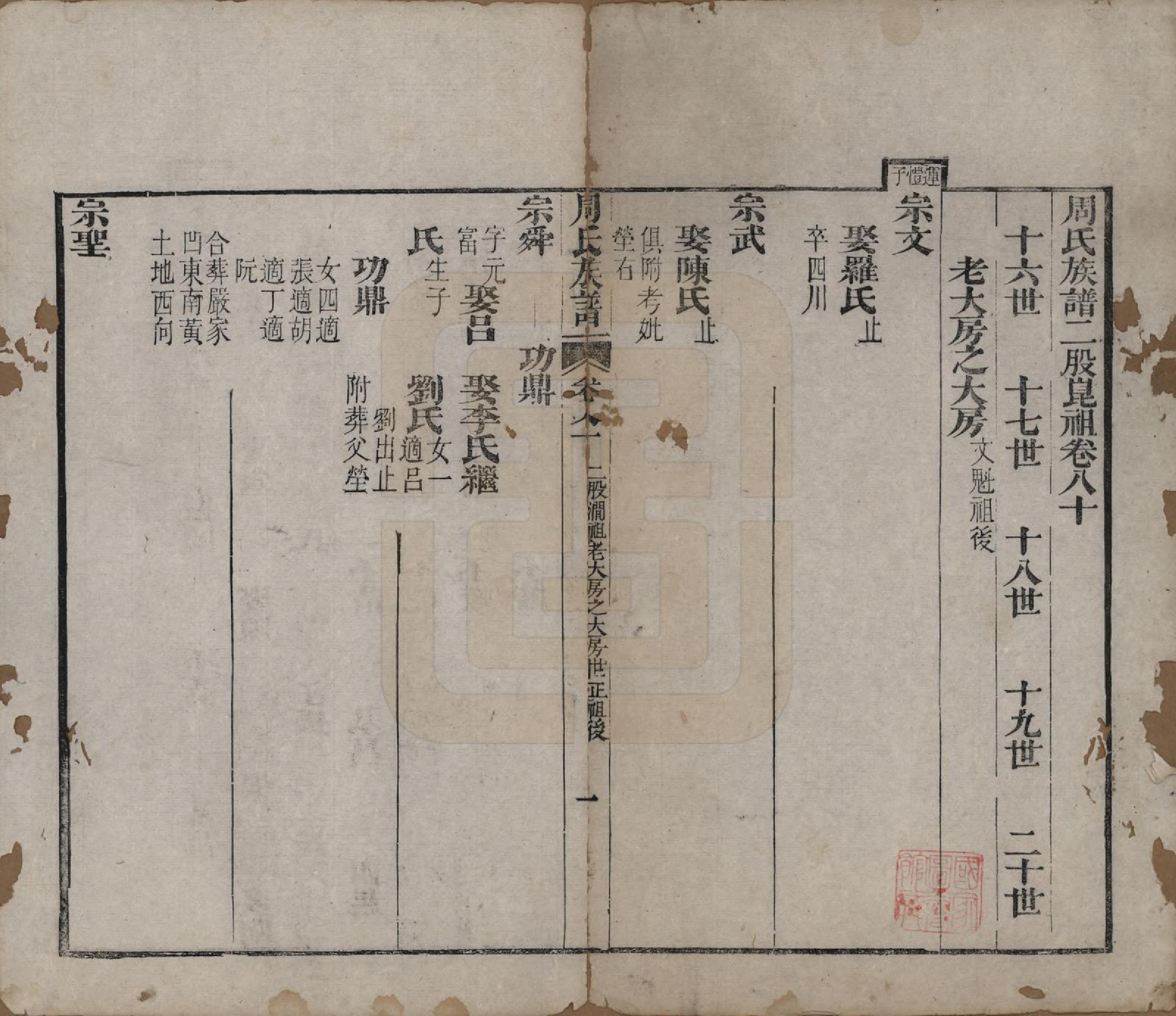 GTJP2325.周.湖北黄冈.周氏族谱.清光绪8年[1882]_080.pdf_第1页