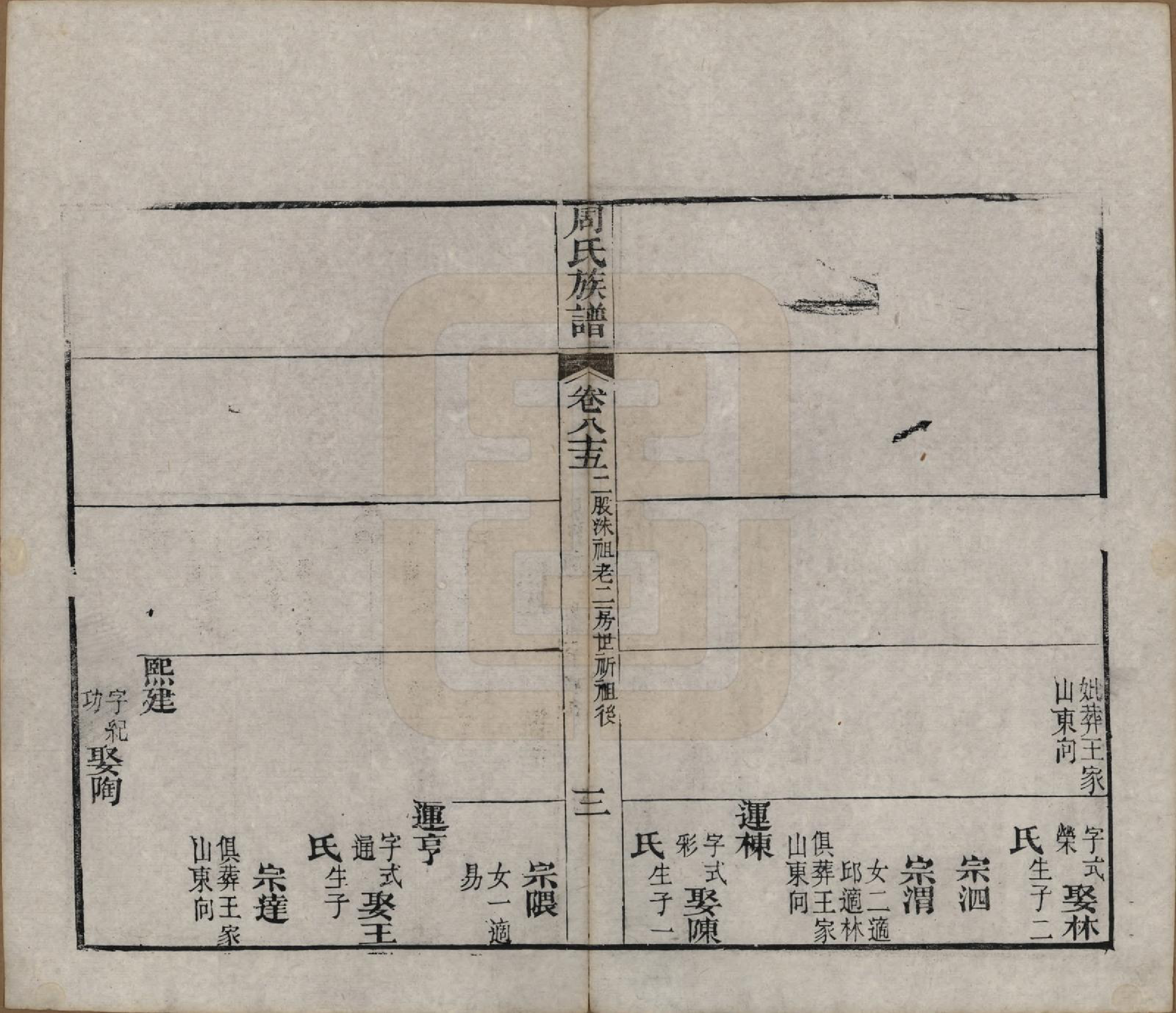 GTJP2325.周.湖北黄冈.周氏族谱.清光绪8年[1882]_085.pdf_第3页