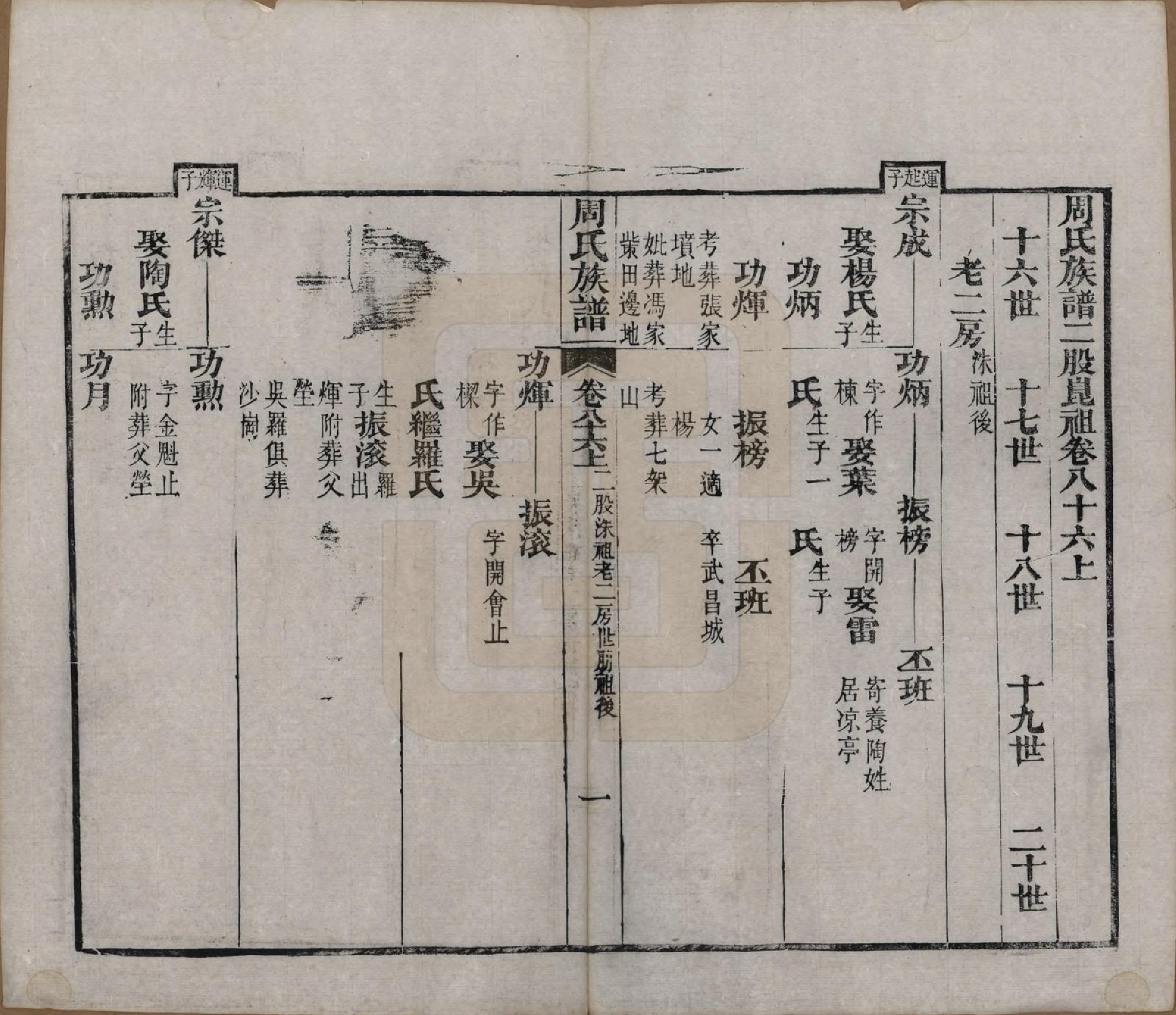 GTJP2325.周.湖北黄冈.周氏族谱.清光绪8年[1882]_086.pdf_第1页