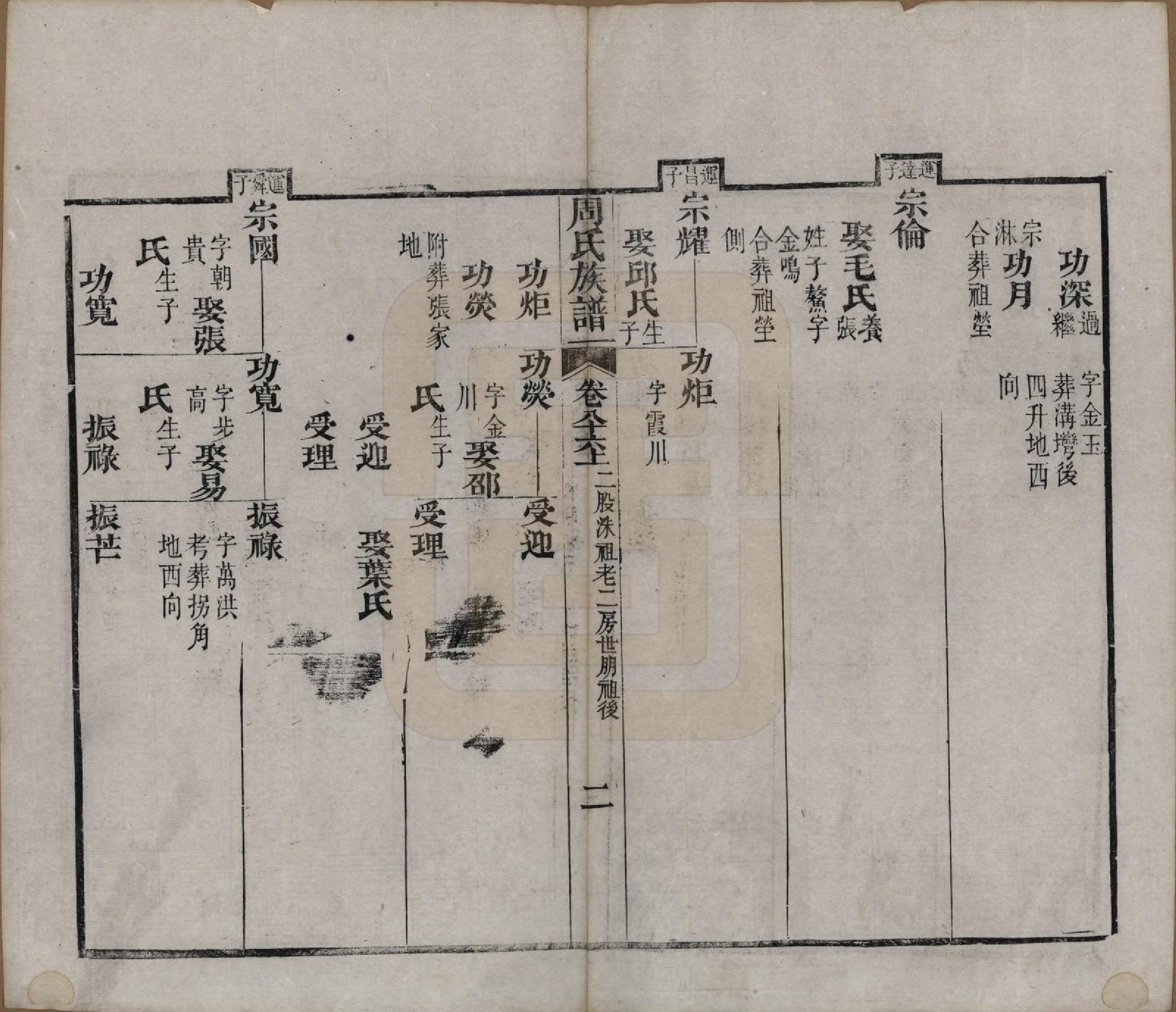 GTJP2325.周.湖北黄冈.周氏族谱.清光绪8年[1882]_086.pdf_第2页