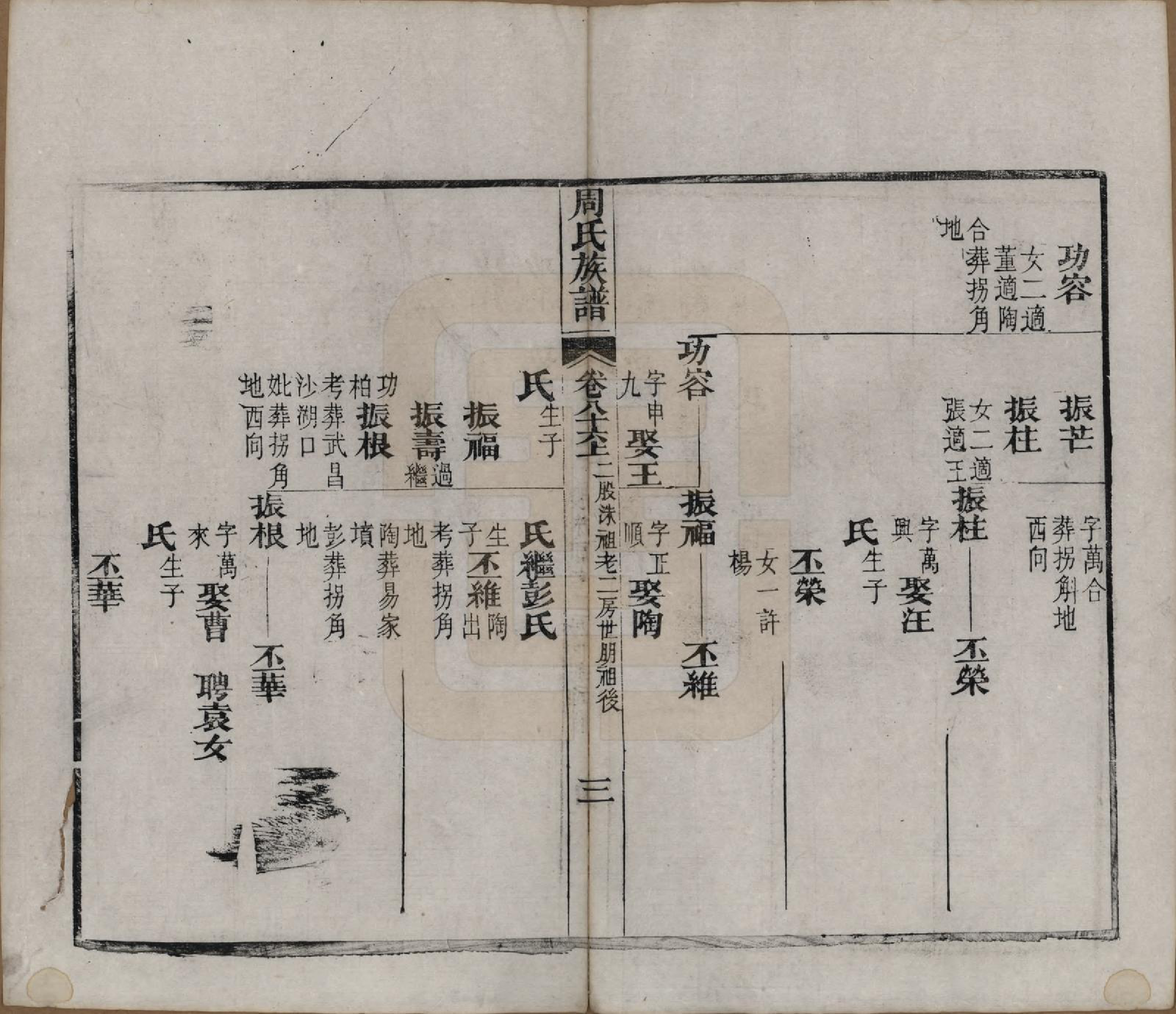 GTJP2325.周.湖北黄冈.周氏族谱.清光绪8年[1882]_086.pdf_第3页