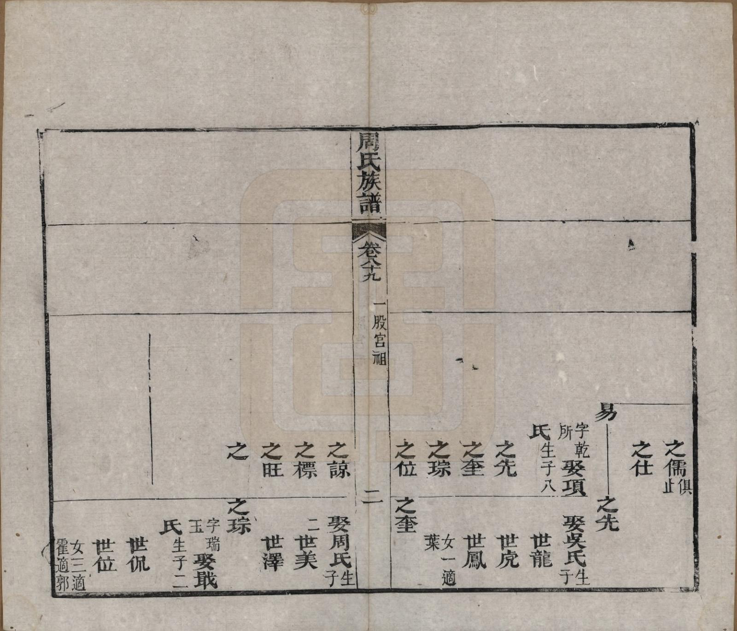 GTJP2325.周.湖北黄冈.周氏族谱.清光绪8年[1882]_089.pdf_第2页