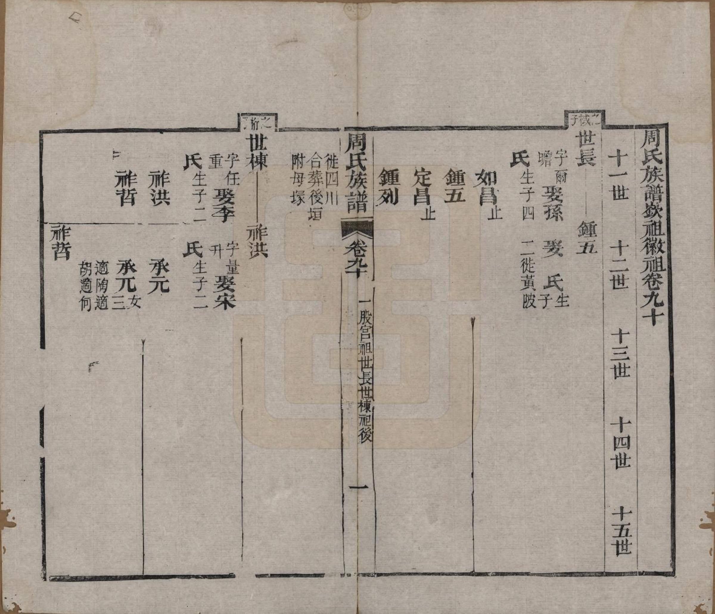 GTJP2325.周.湖北黄冈.周氏族谱.清光绪8年[1882]_090.pdf_第1页