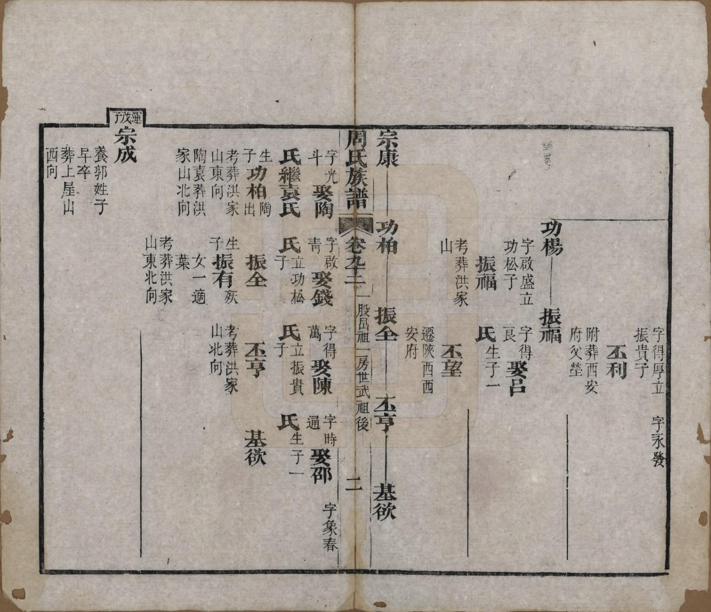 GTJP2325.周.湖北黄冈.周氏族谱.清光绪8年[1882]_092.pdf_第2页