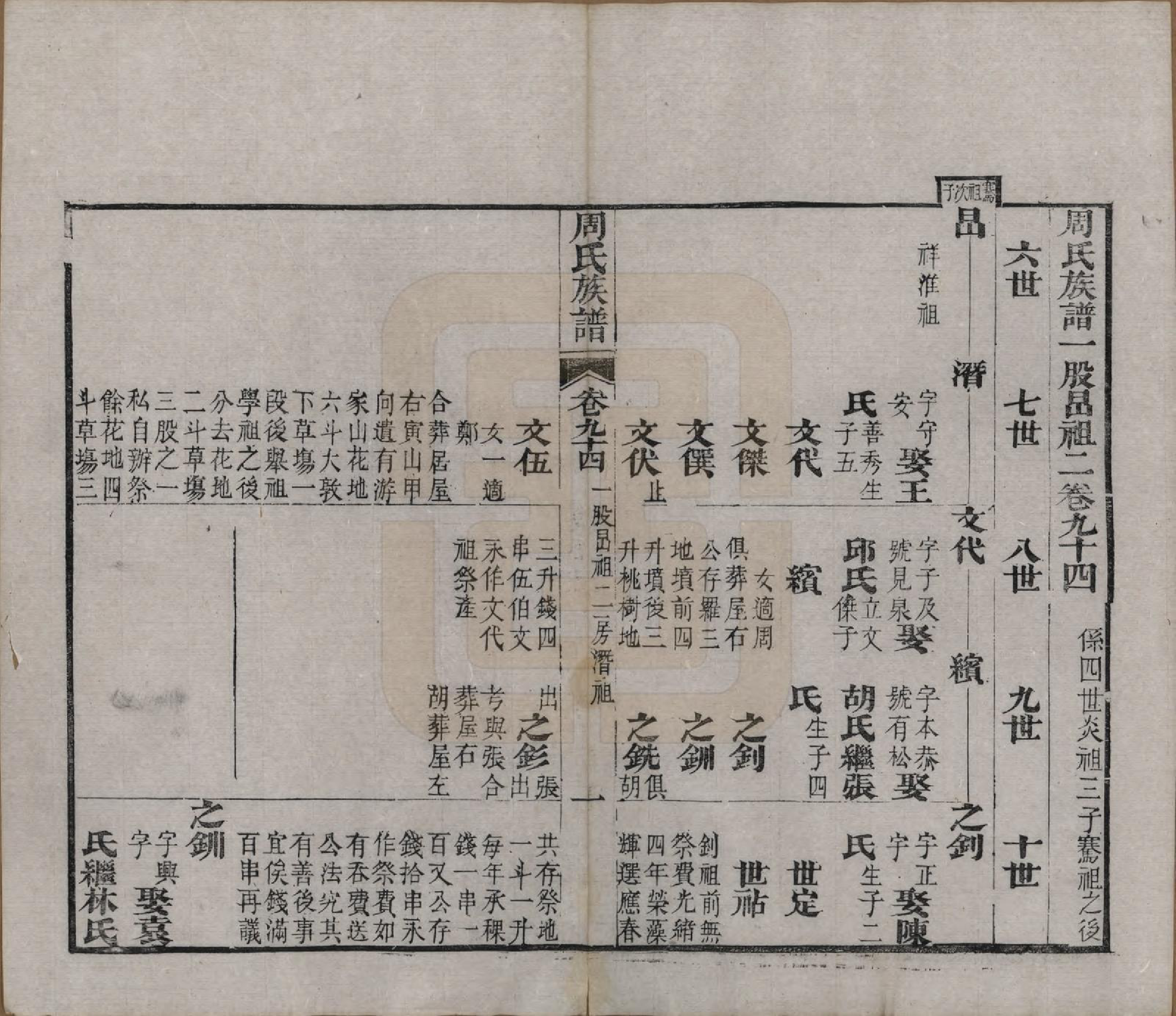 GTJP2325.周.湖北黄冈.周氏族谱.清光绪8年[1882]_094.pdf_第1页