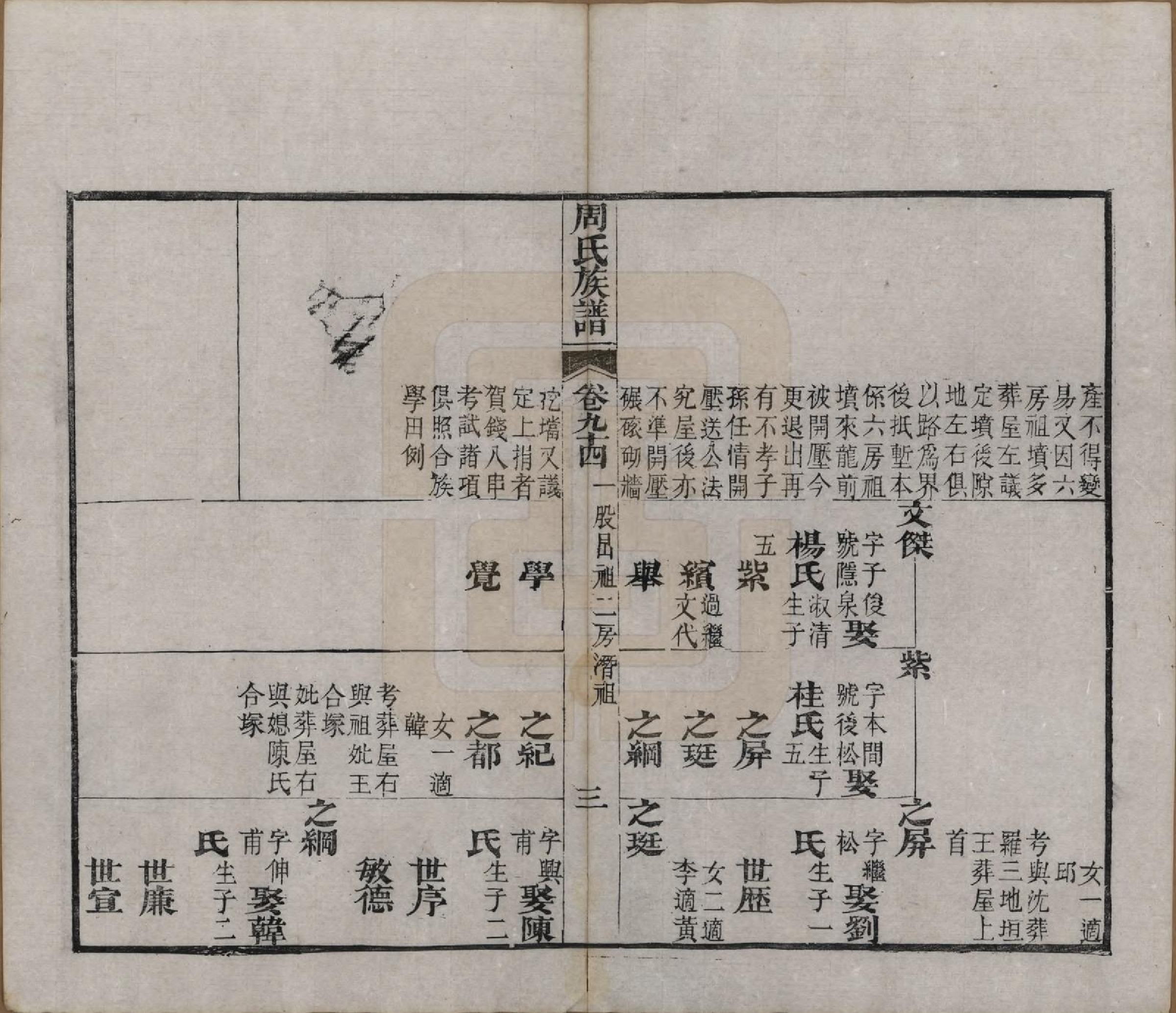 GTJP2325.周.湖北黄冈.周氏族谱.清光绪8年[1882]_094.pdf_第3页