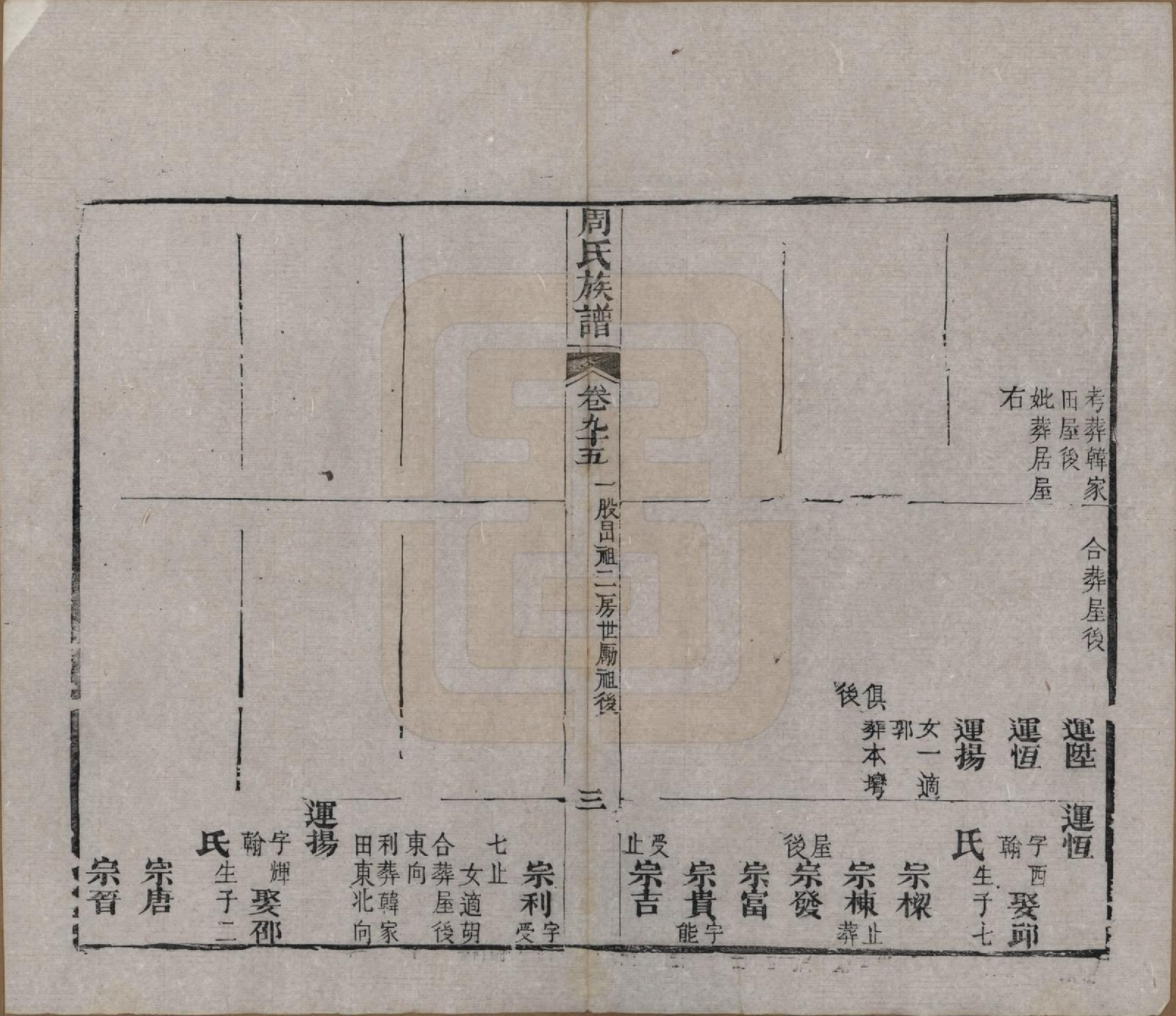 GTJP2325.周.湖北黄冈.周氏族谱.清光绪8年[1882]_095.pdf_第3页