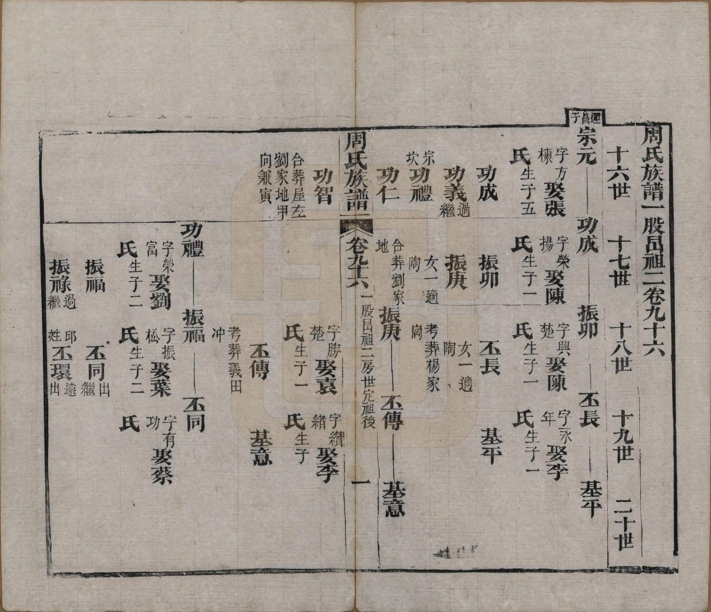 GTJP2325.周.湖北黄冈.周氏族谱.清光绪8年[1882]_096.pdf_第1页