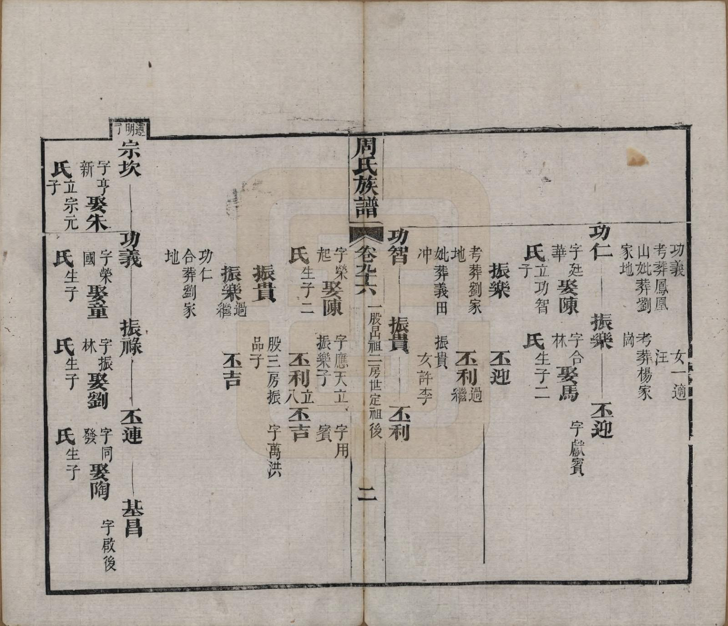 GTJP2325.周.湖北黄冈.周氏族谱.清光绪8年[1882]_096.pdf_第2页