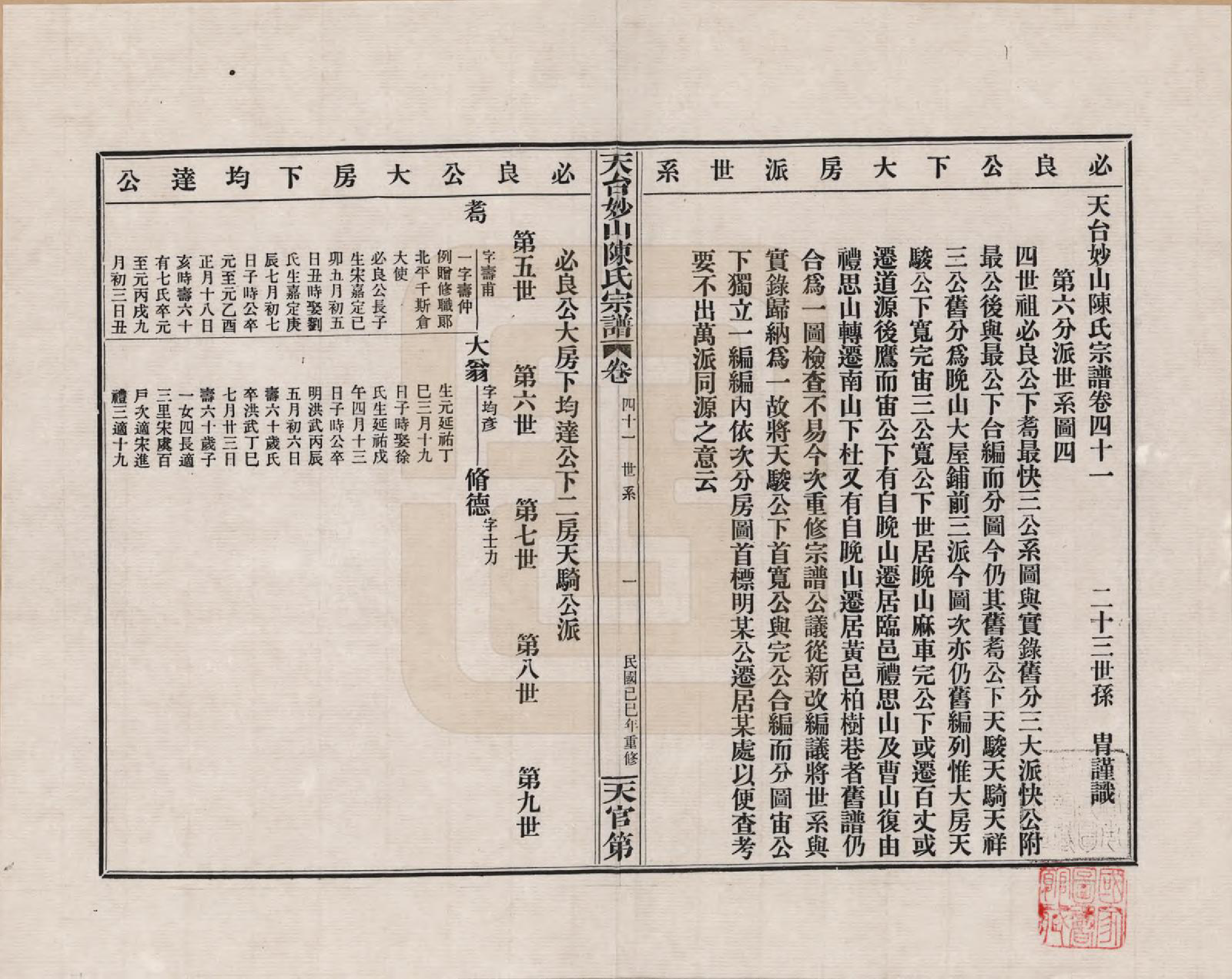 GTJP0100.陈.浙江天台.天台妙山陈氏宗谱_041.pdf_第1页