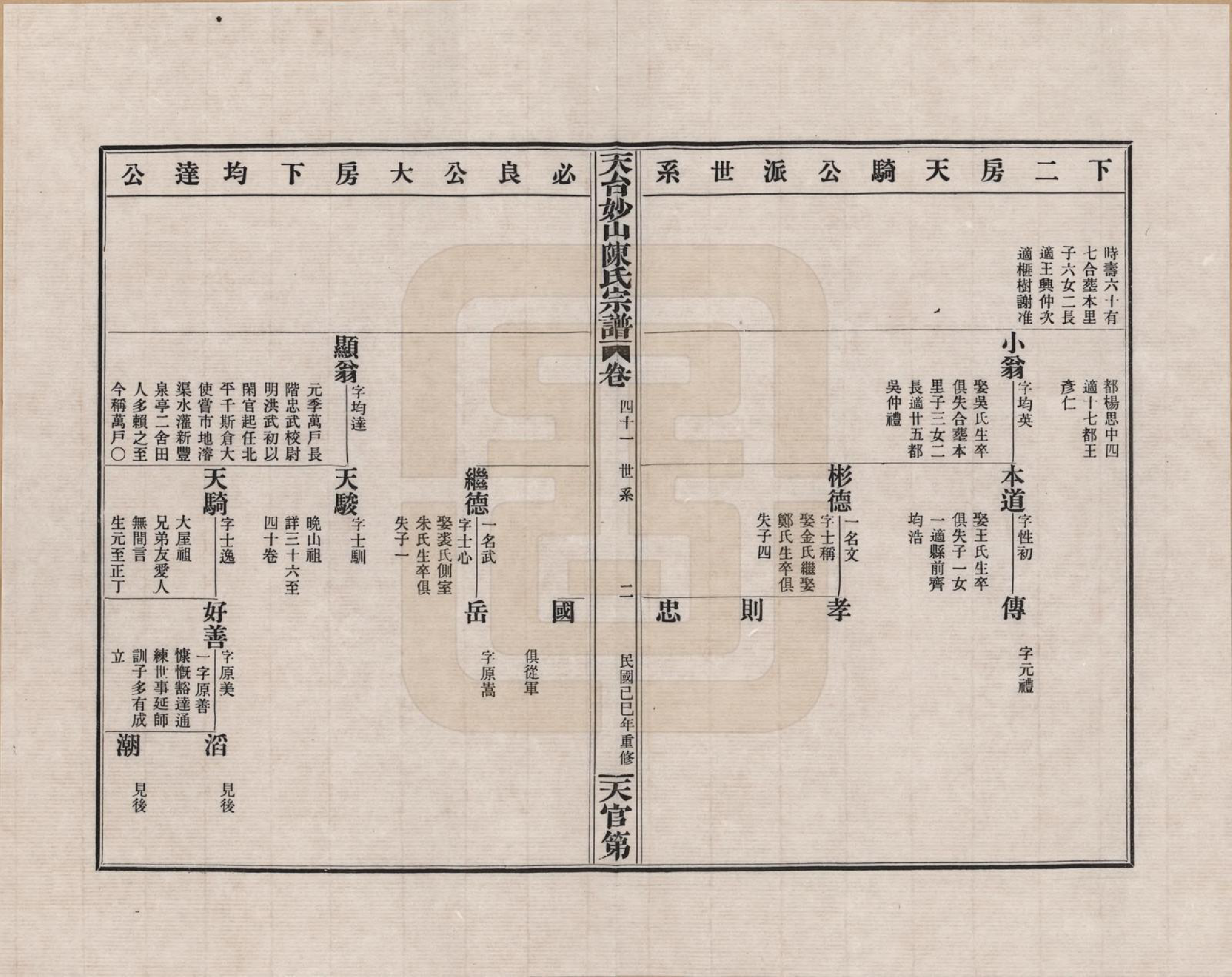 GTJP0100.陈.浙江天台.天台妙山陈氏宗谱_041.pdf_第2页