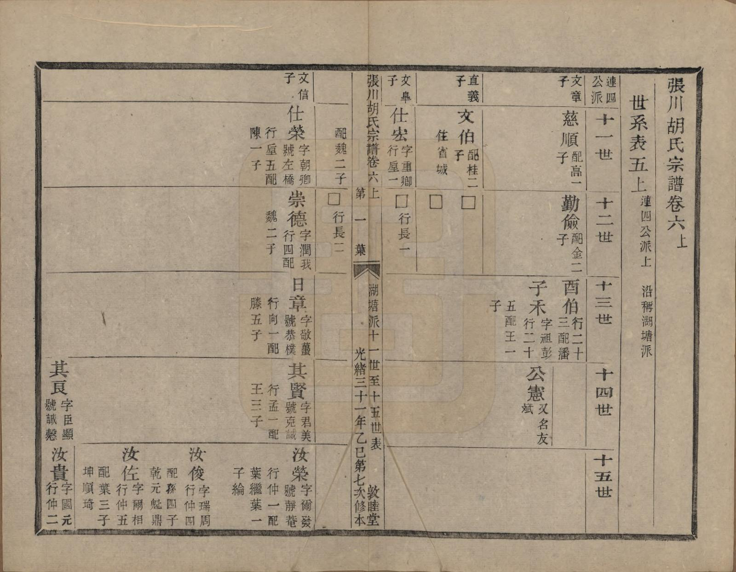 GTJP0537.胡.浙江绍兴.张川胡氏宗谱四十卷.清光绪三十一年（1905）_006.pdf_第2页