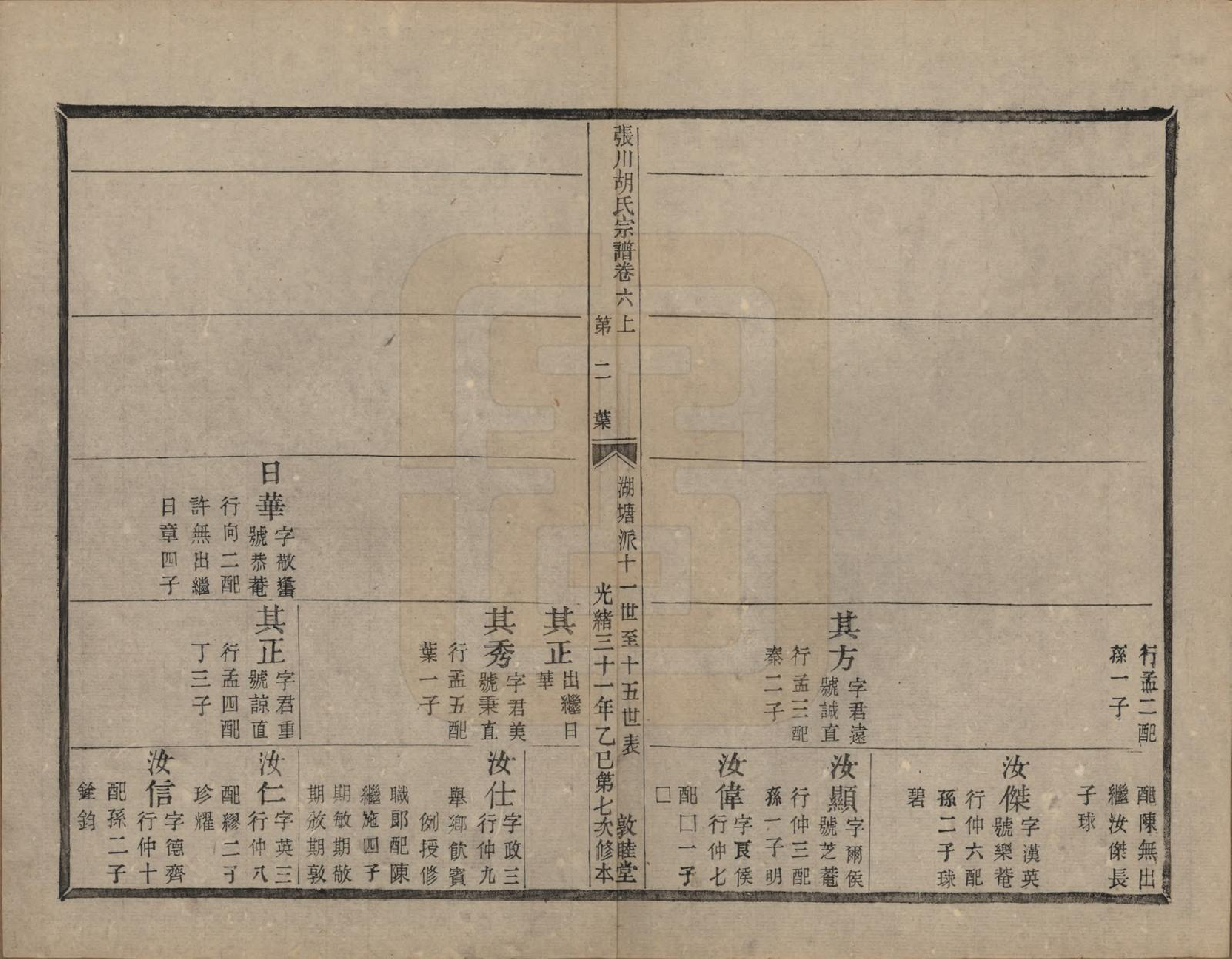 GTJP0537.胡.浙江绍兴.张川胡氏宗谱四十卷.清光绪三十一年（1905）_006.pdf_第3页