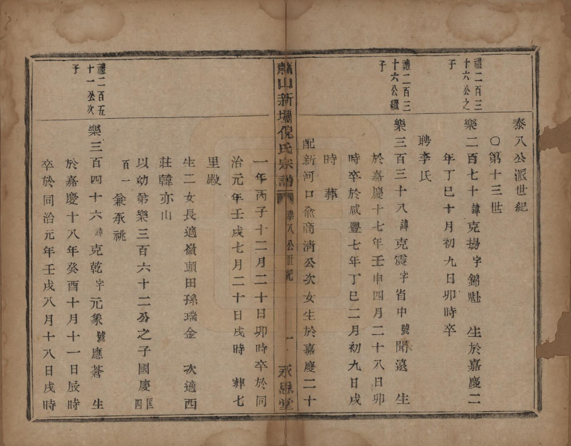 GTJP1106.倪.浙江萧山.萧山新坝倪氏宗谱十四卷.清光绪九年（1883）_011.pdf_第1页