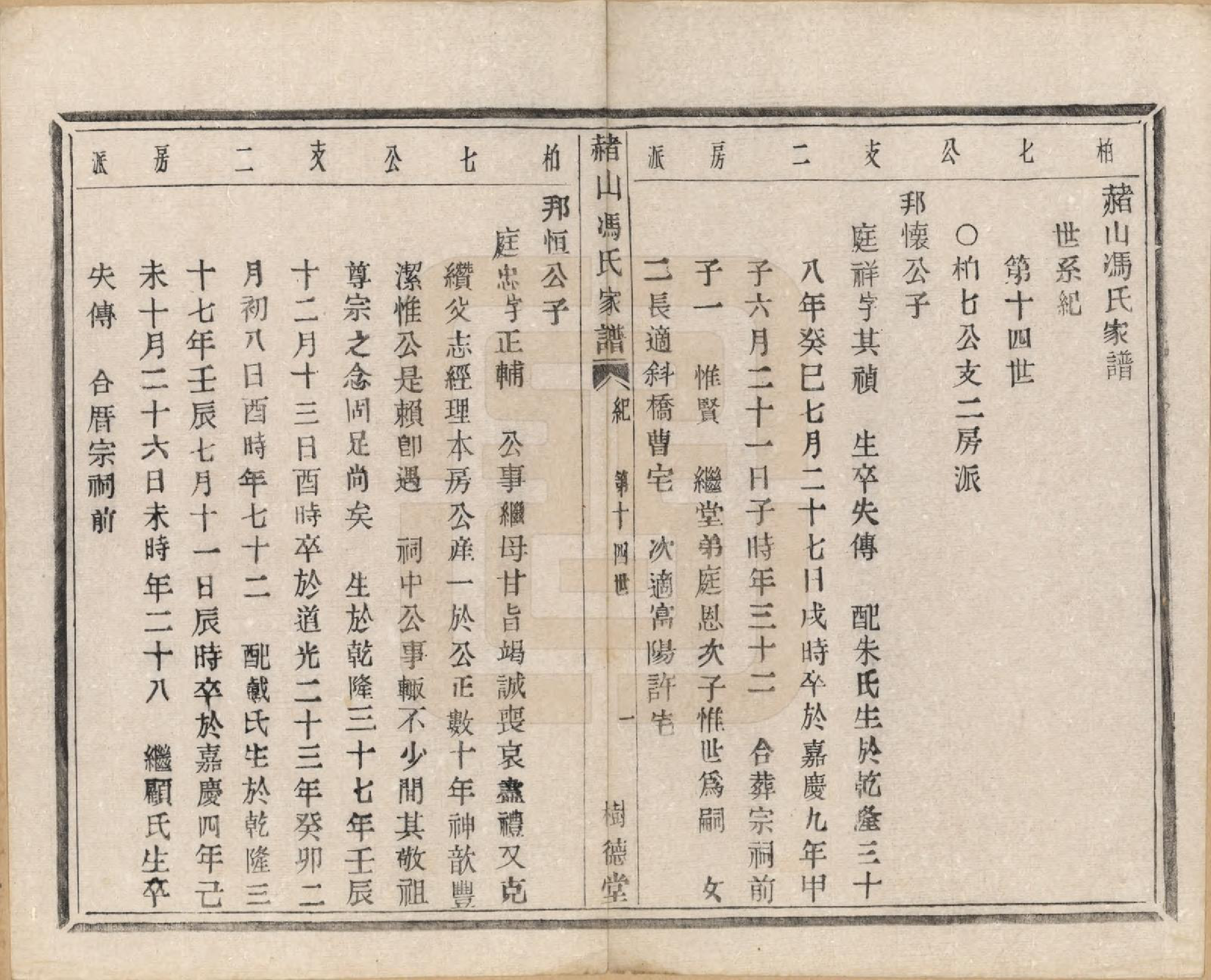 GTJP0354.冯.浙江萧山.赭山冯氏家谱.清光绪2年[1876]_015.pdf_第2页